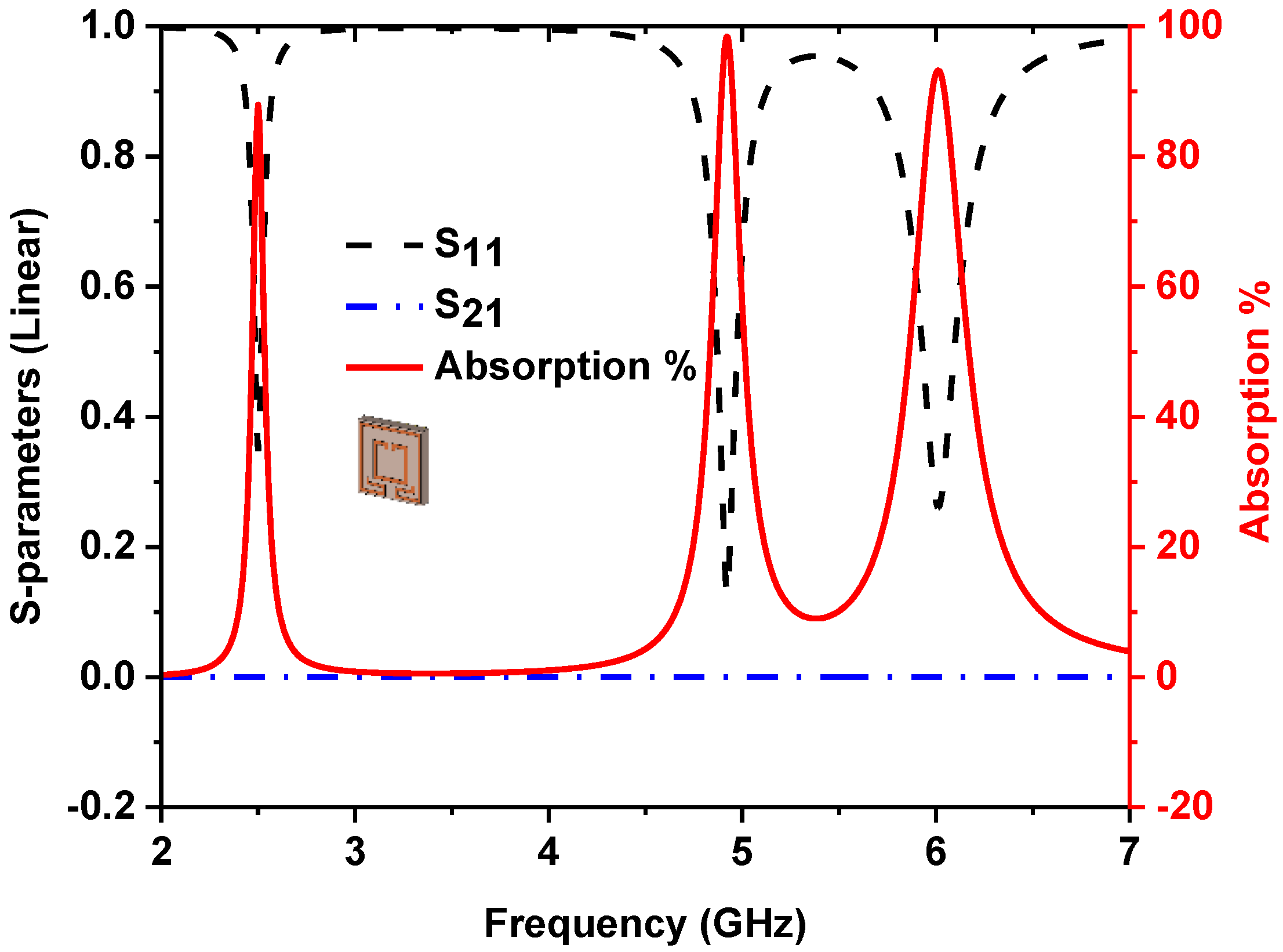 Nanomaterials 13 00222 g002
