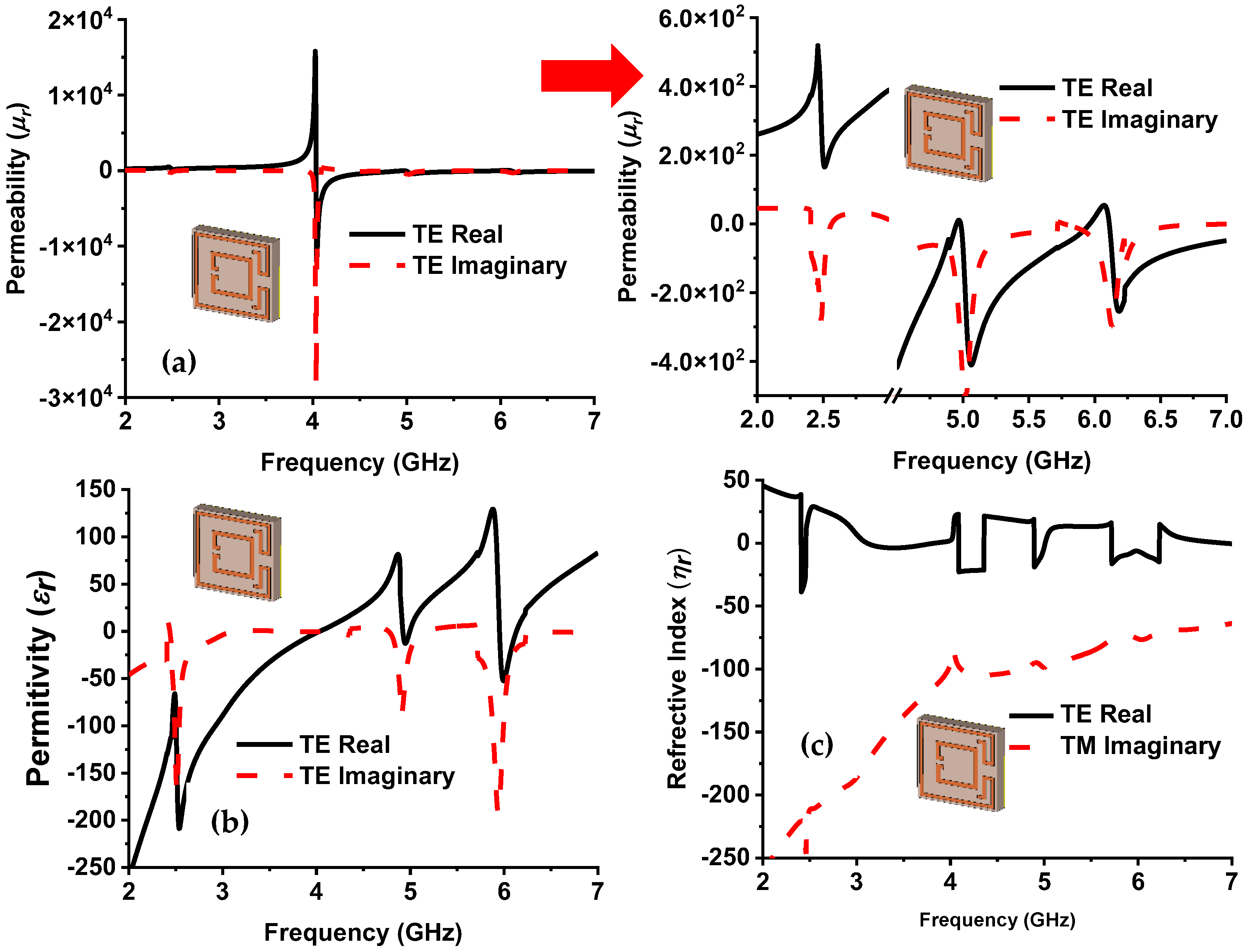 Nanomaterials 13 00222 g006