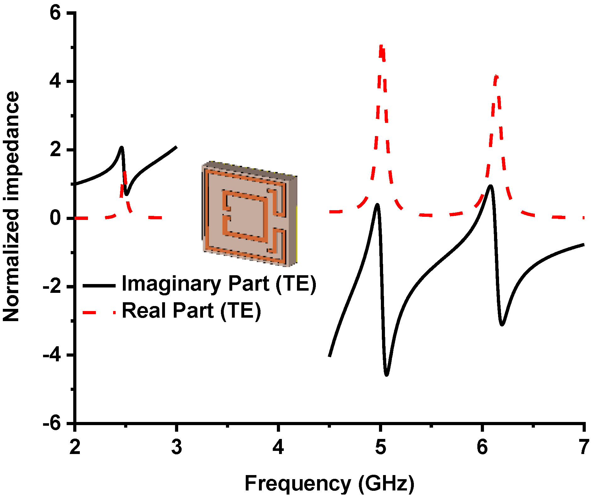 Nanomaterials 13 00222 g007