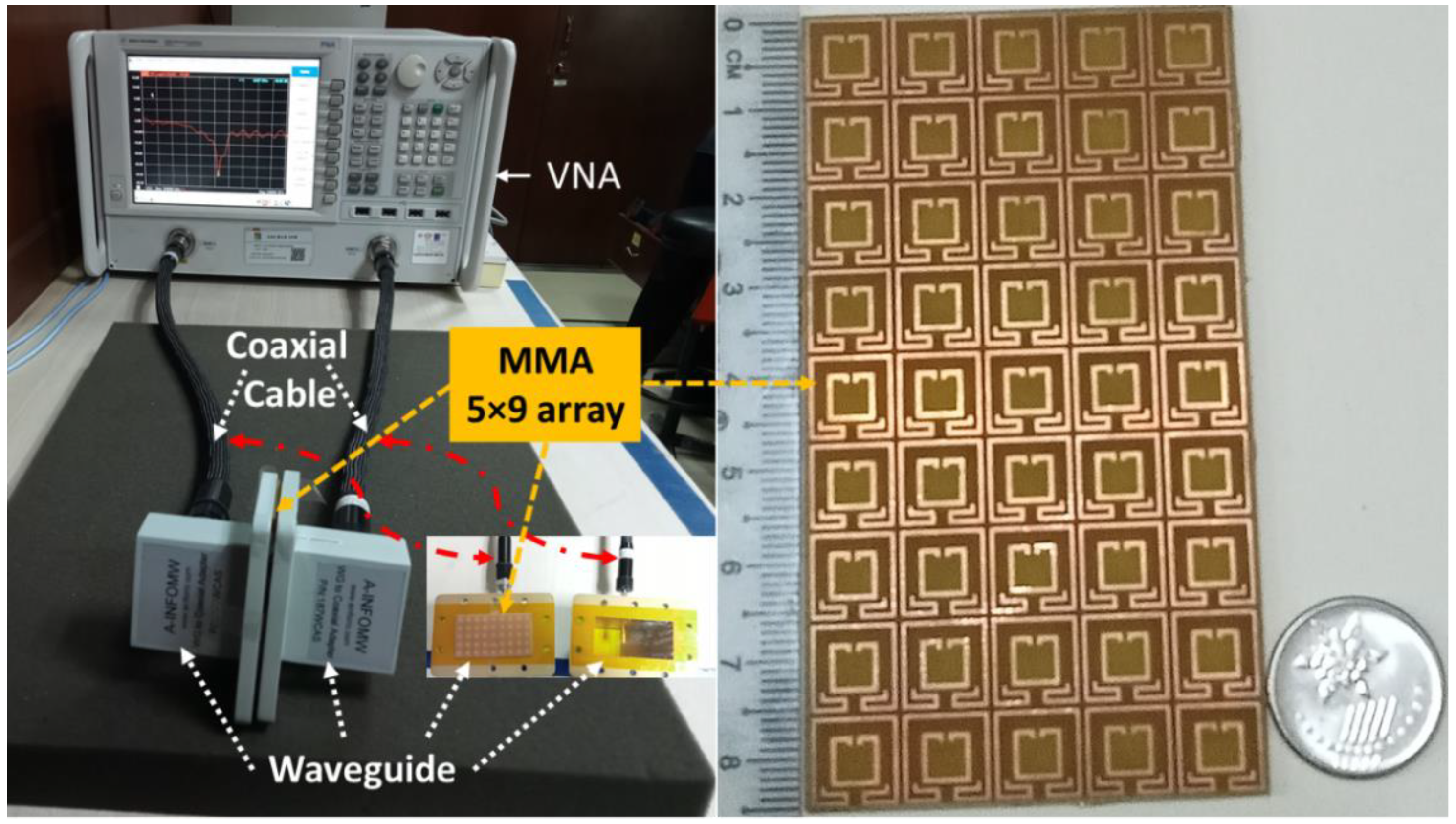 Nanomaterials 13 00222 g010