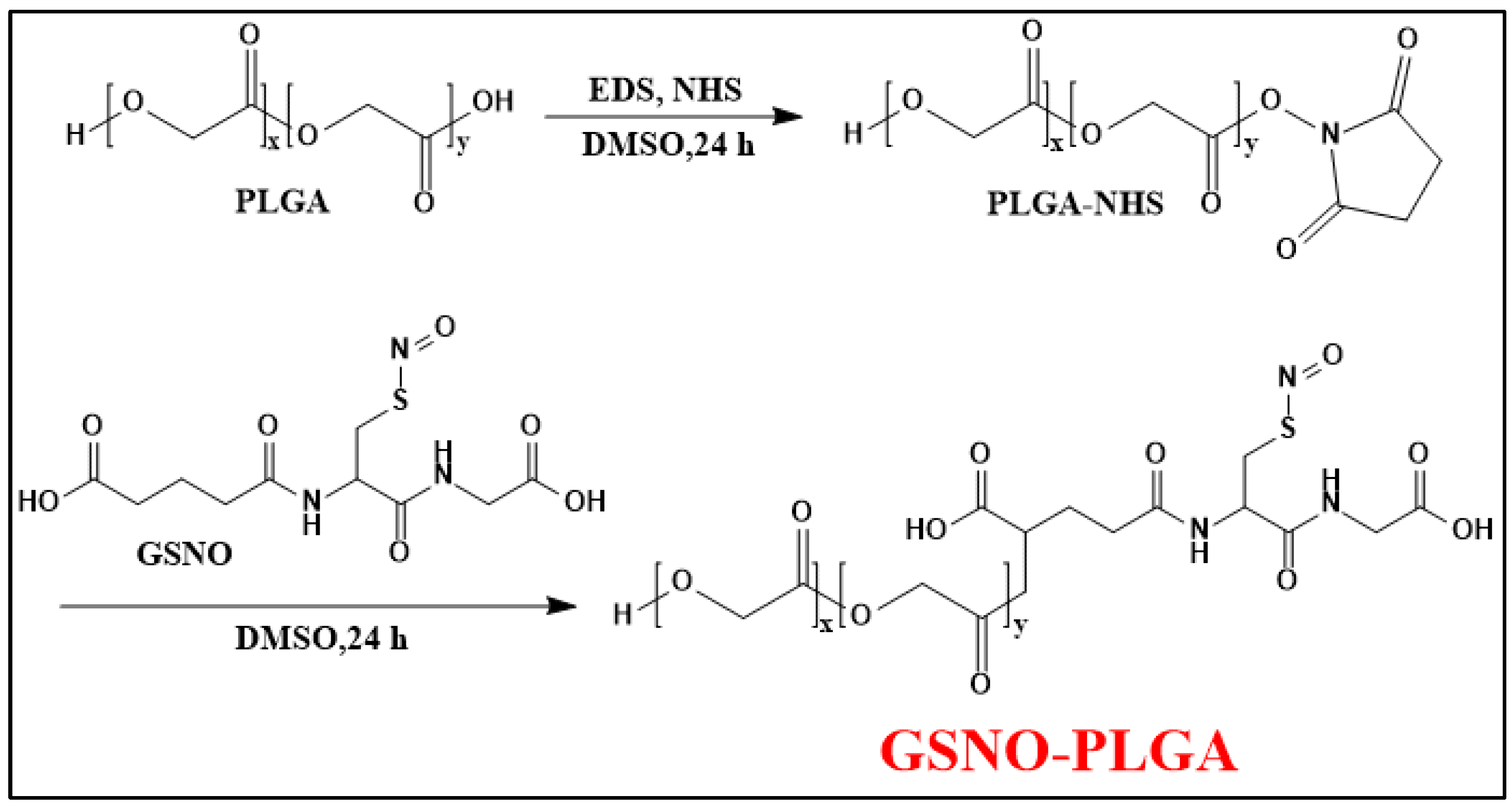 Nanomaterials 13 00224 g008