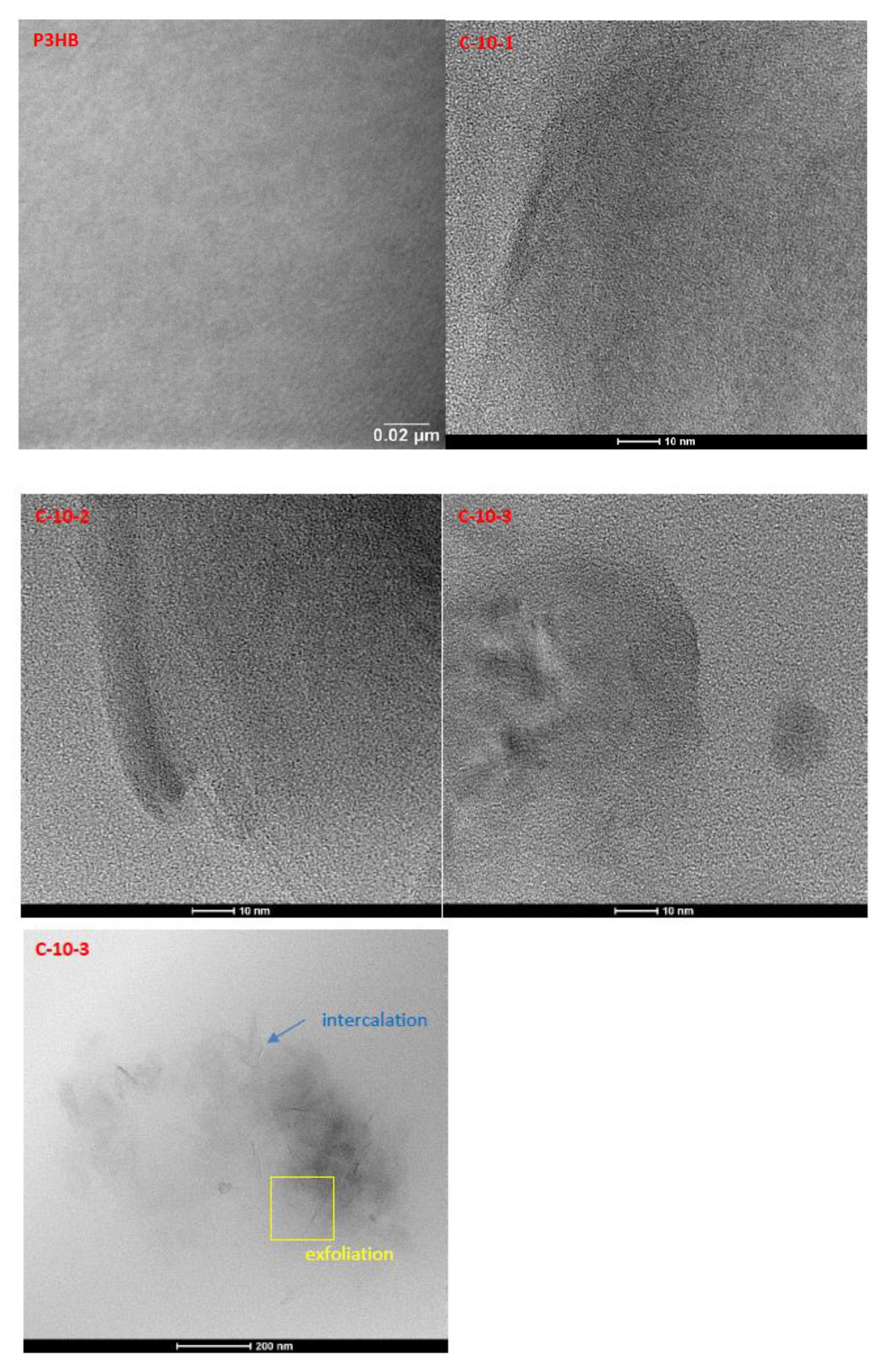 Nanomaterials 13 00225 g002 Nanomaterials 13 00225 g002
