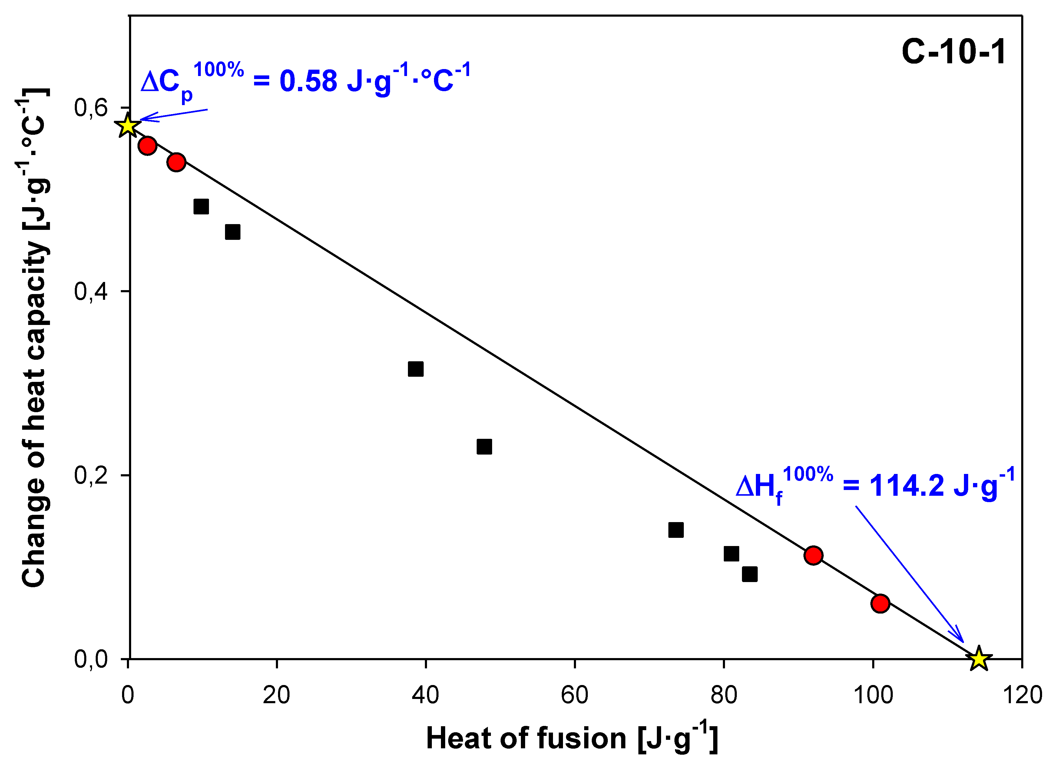Nanomaterials 13 00225 g006 Nanomaterials 13 00225 g006