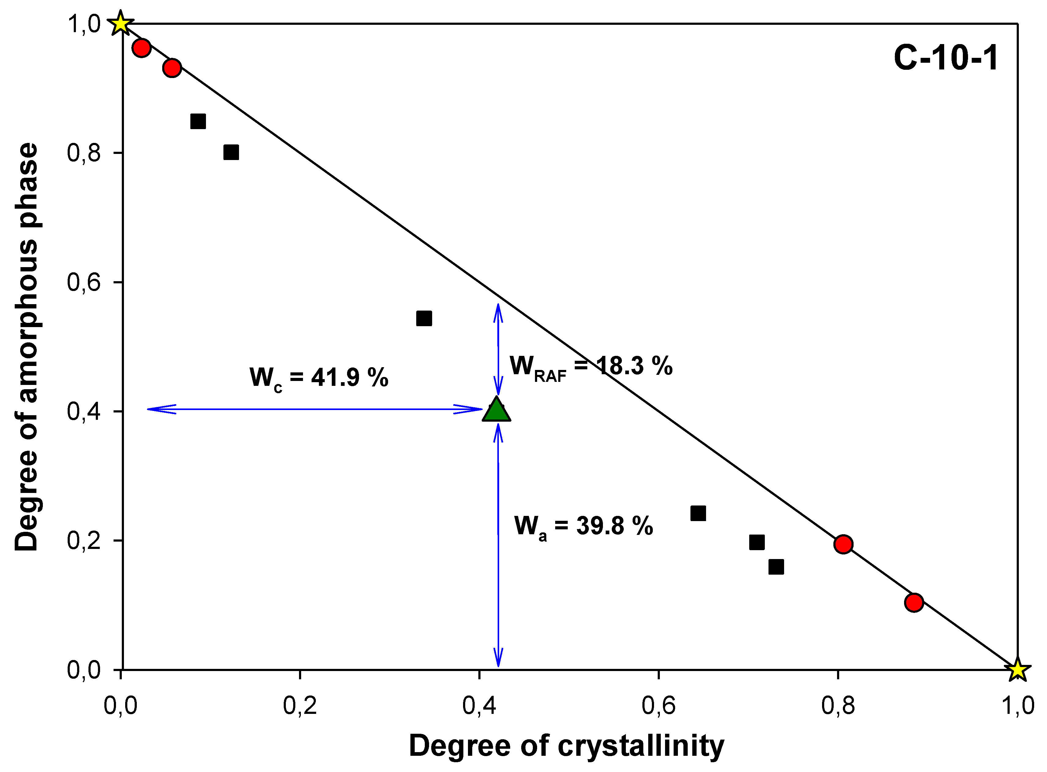 Nanomaterials 13 00225 g007 Nanomaterials 13 00225 g007