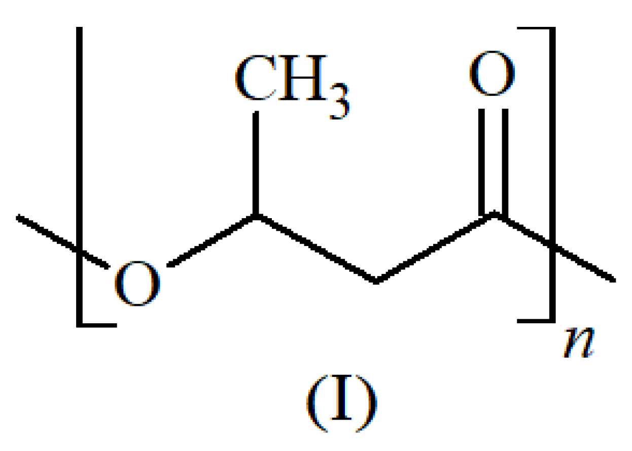 Nanomaterials 13 00225 sch001 Nanomaterials 13 00225 sch001