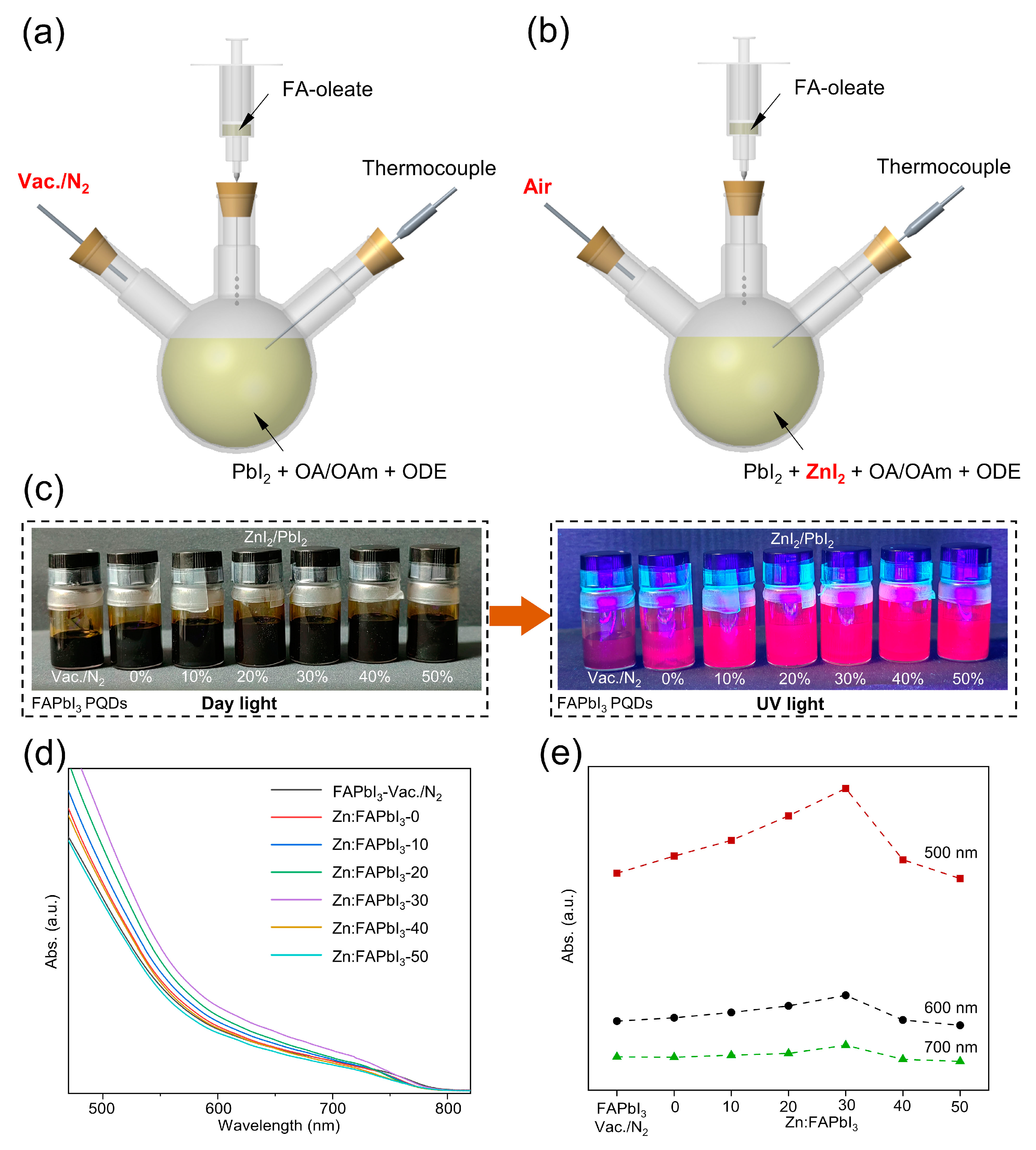 Nanomaterials 13 00226 g001