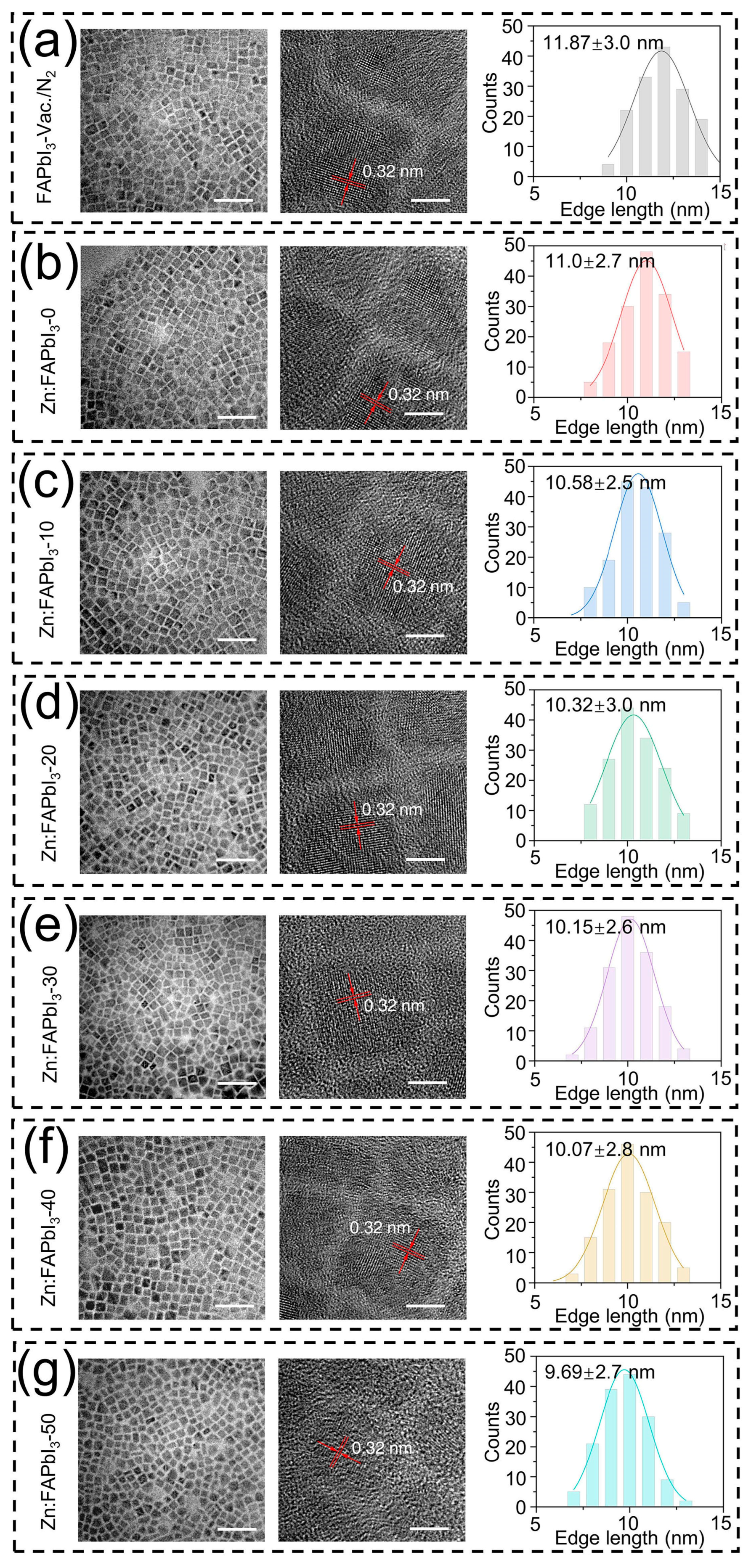 Nanomaterials 13 00226 g002