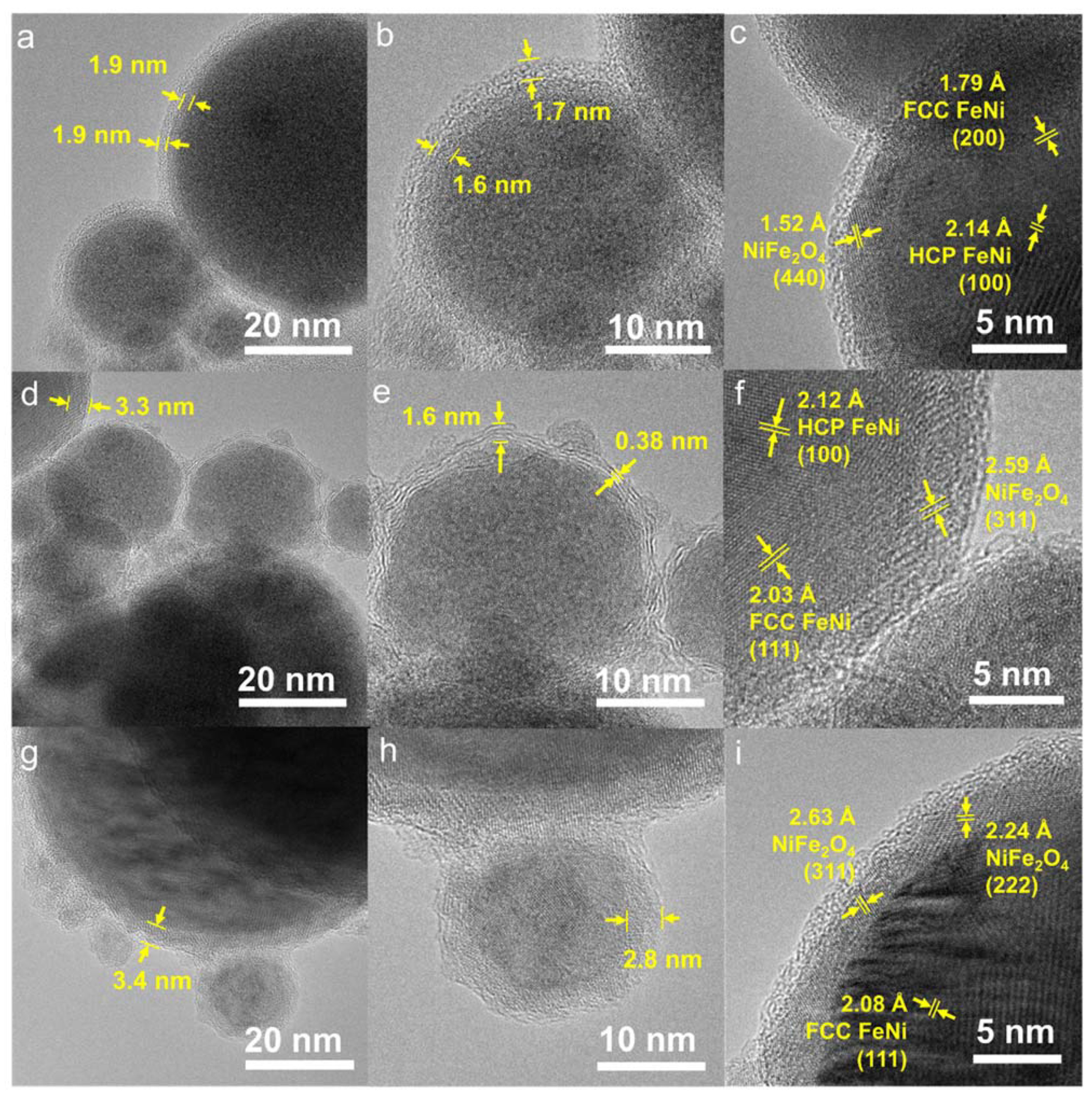 Nanomaterials 13 00227 g003 Nanomaterials 13 00227 g003