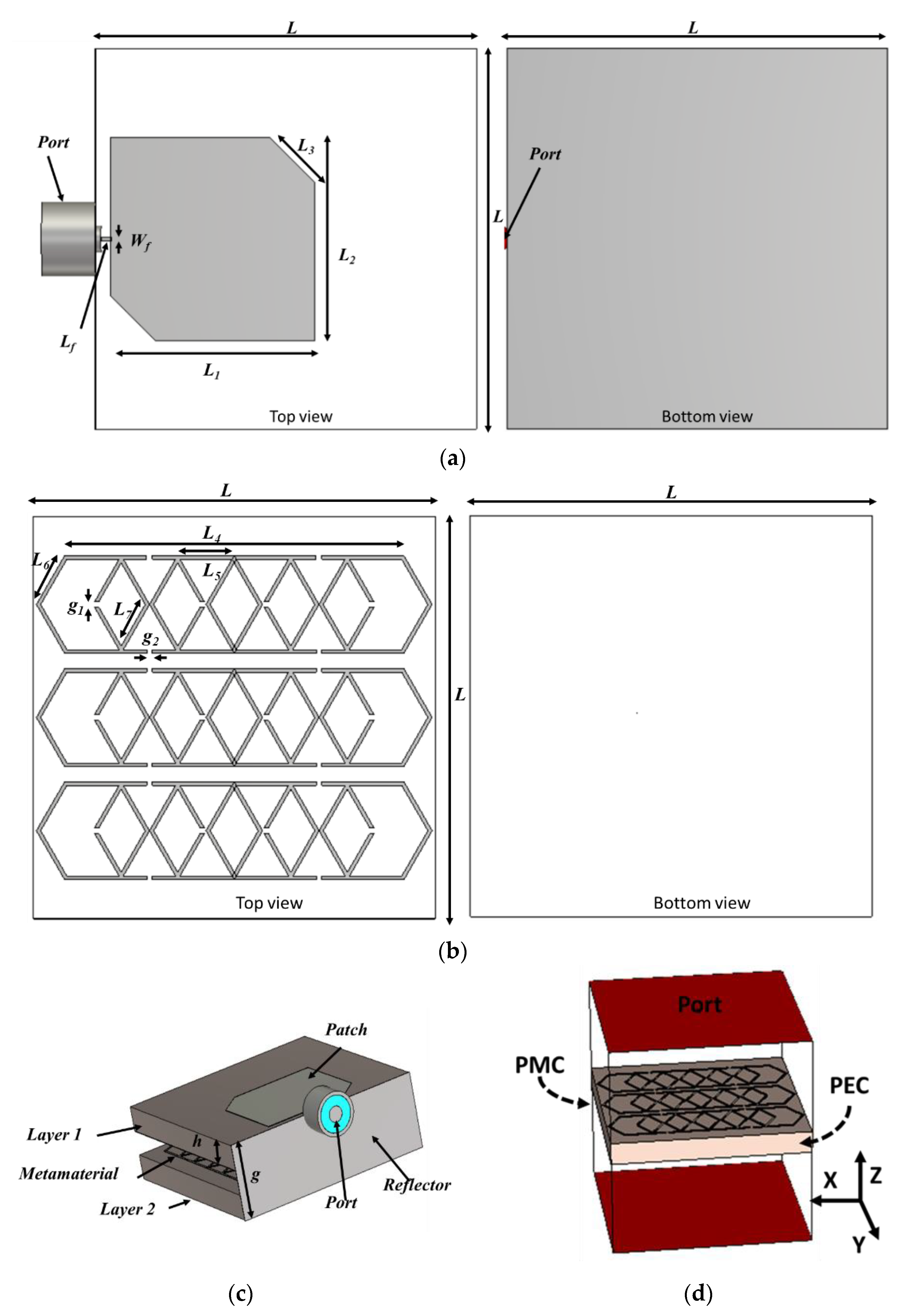 Nanomaterials 13 00228 g001