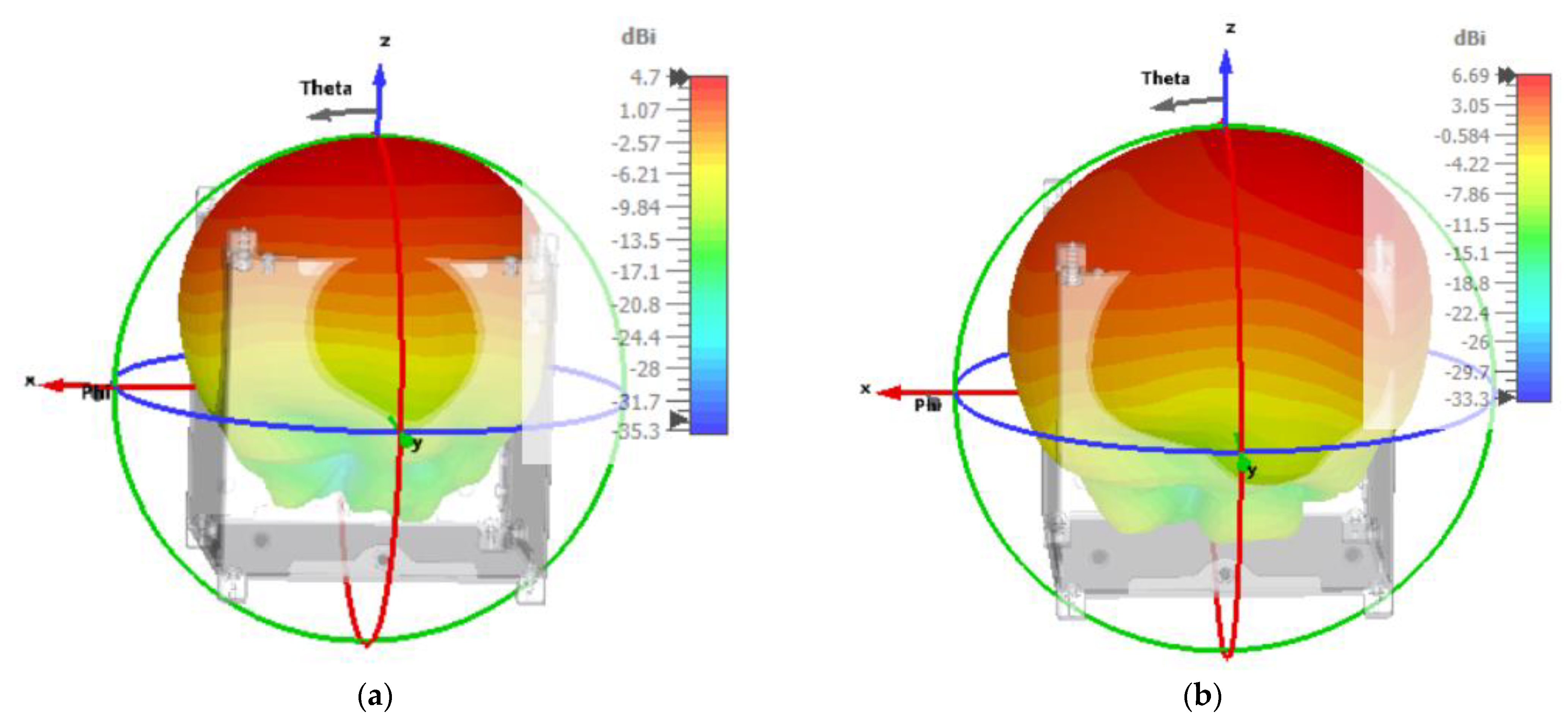 Nanomaterials 13 00228 g007