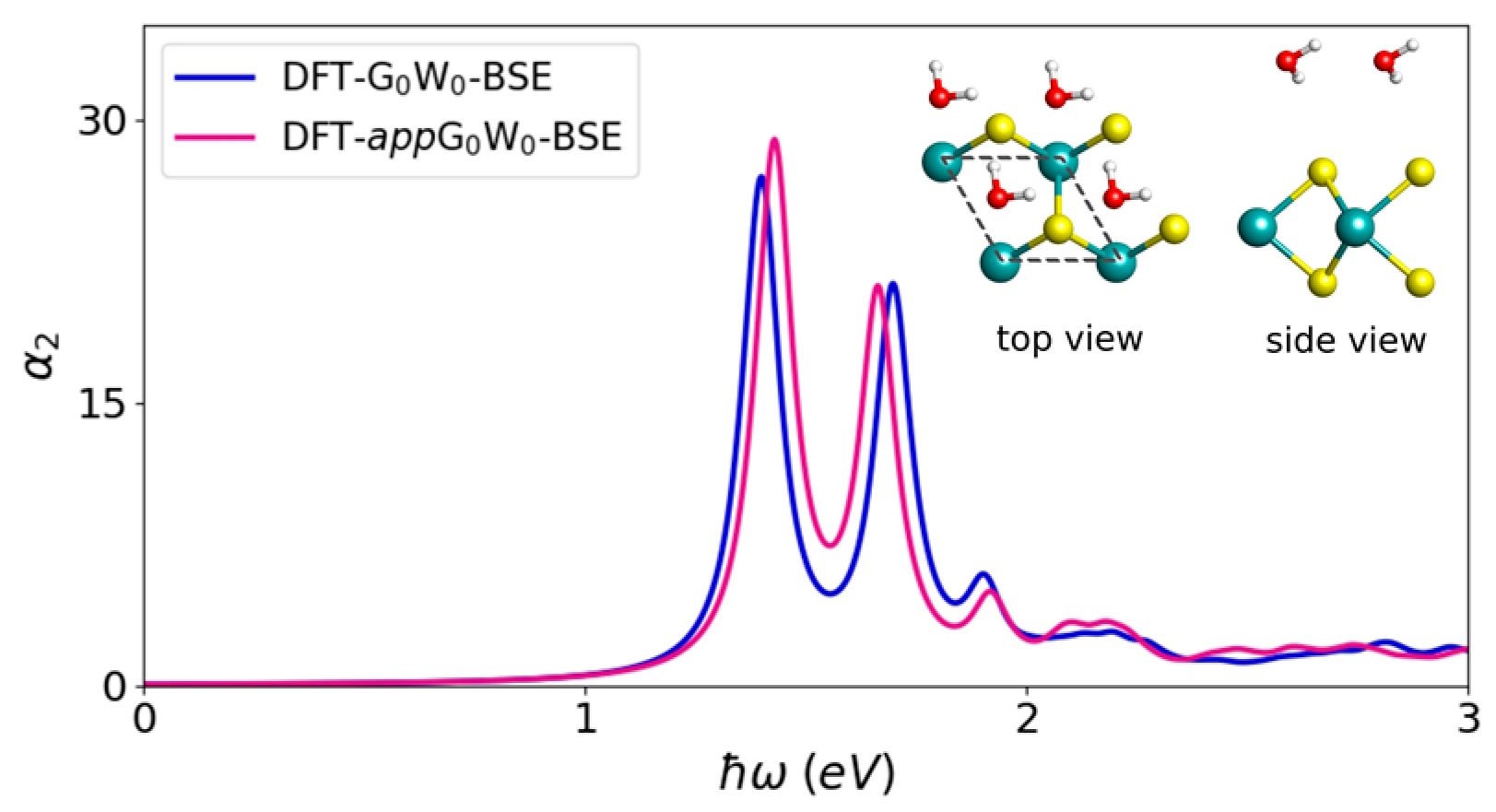 Nanomaterials 13 00229 g002