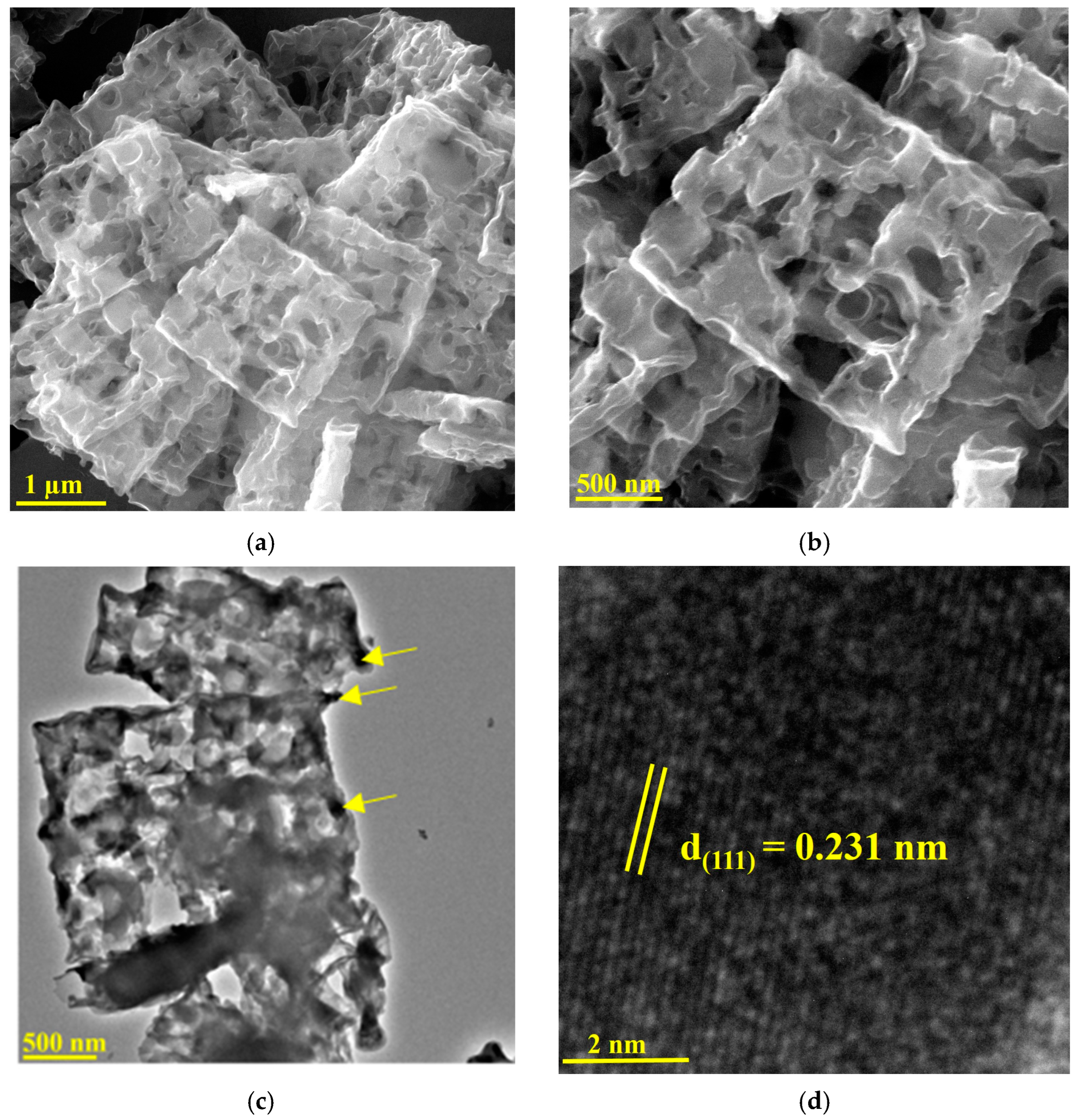 Nanomaterials 13 00230 g001a