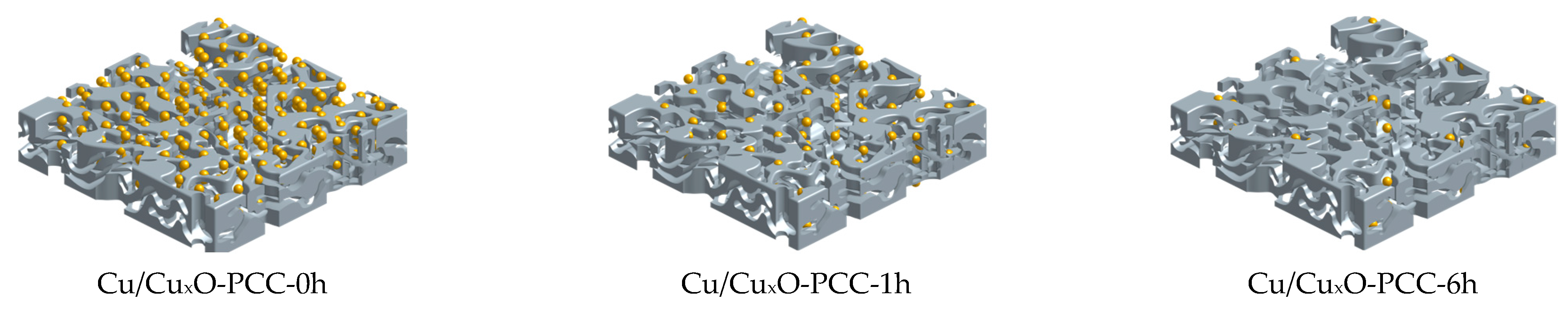 Nanomaterials 13 00230 g009