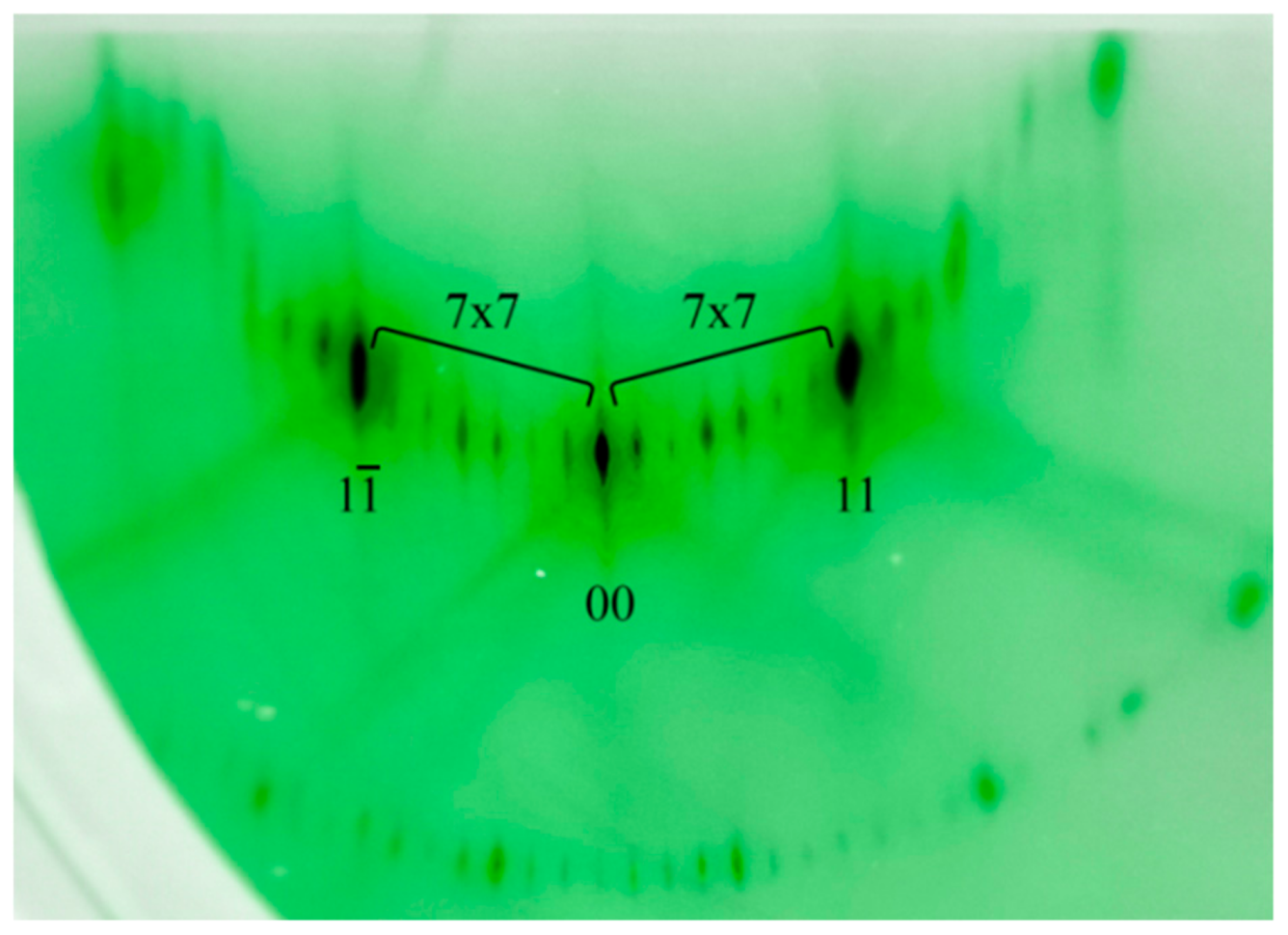 Nanomaterials 13 00231 g001
