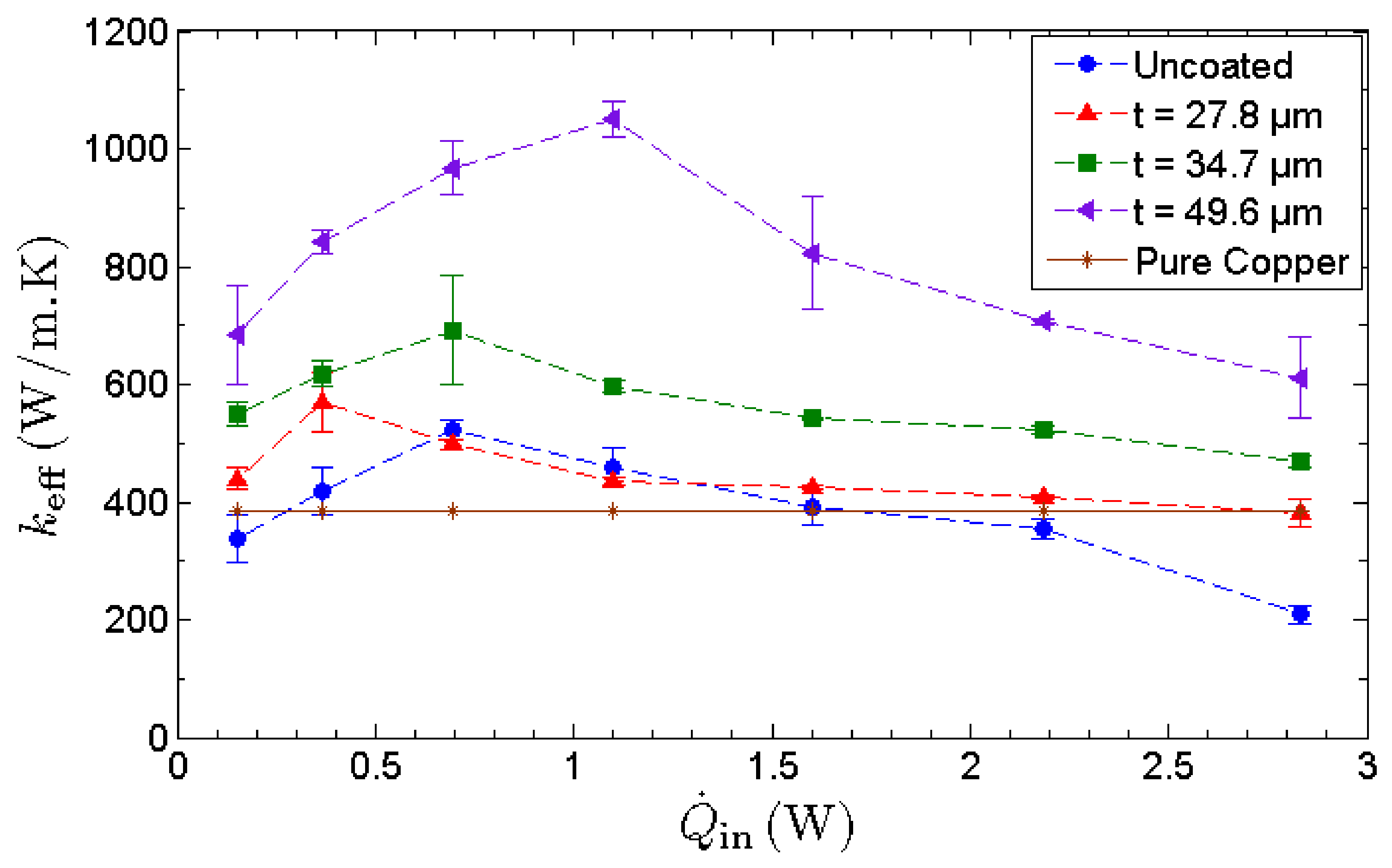 Nanomaterials 13 00232 g009