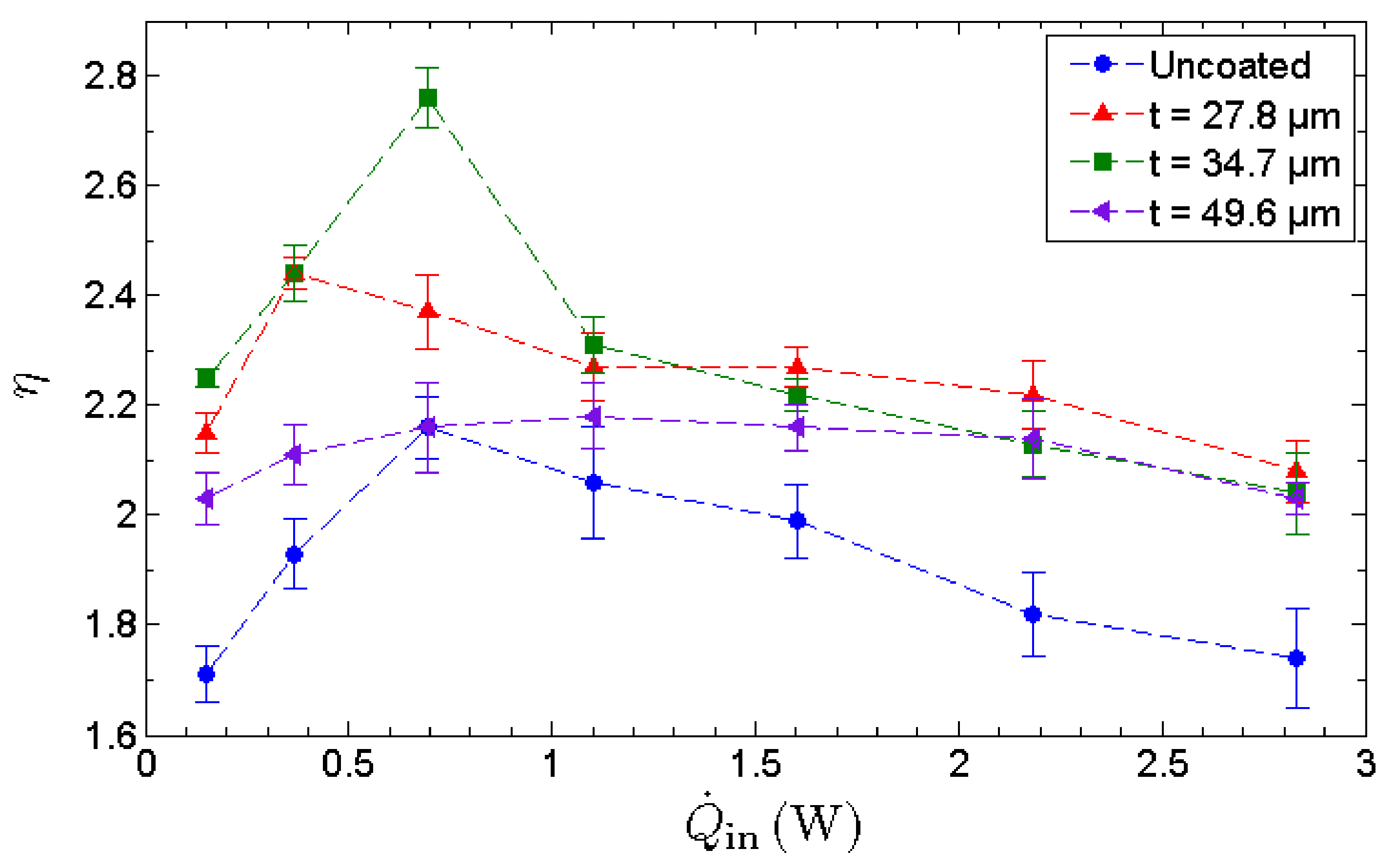Nanomaterials 13 00232 g010