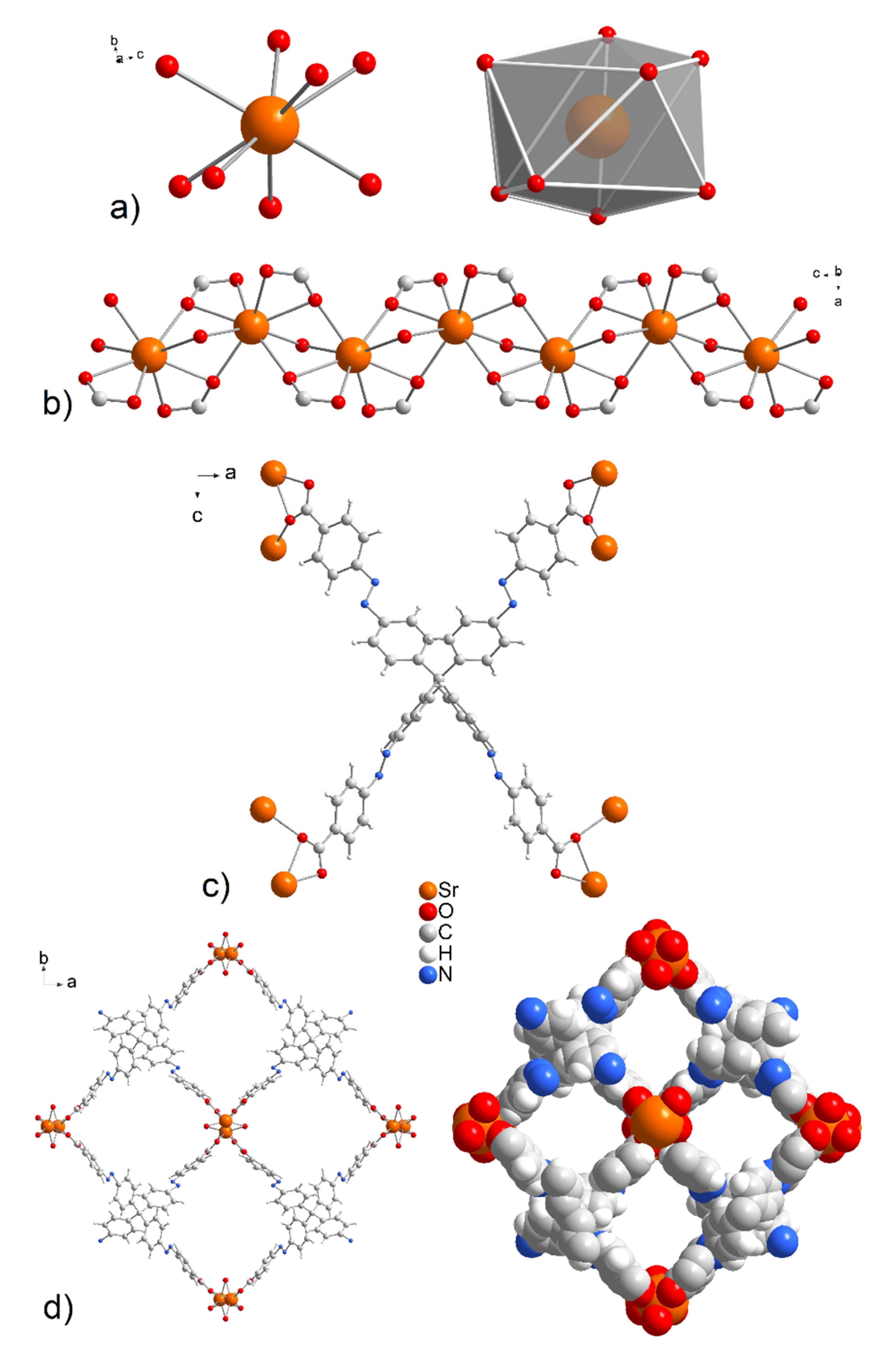 Nanomaterials 13 00234 g002