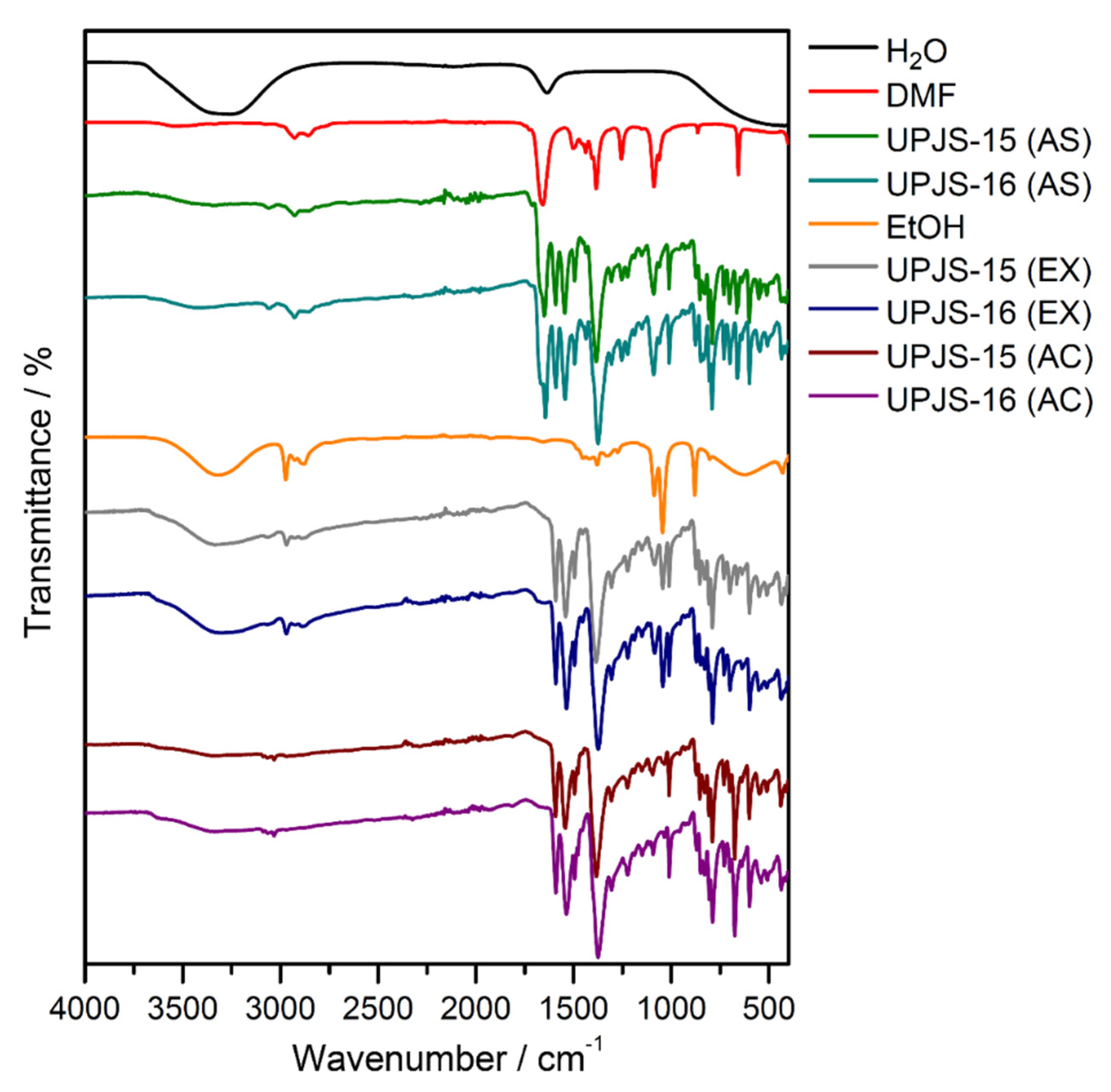 Nanomaterials 13 00234 g004