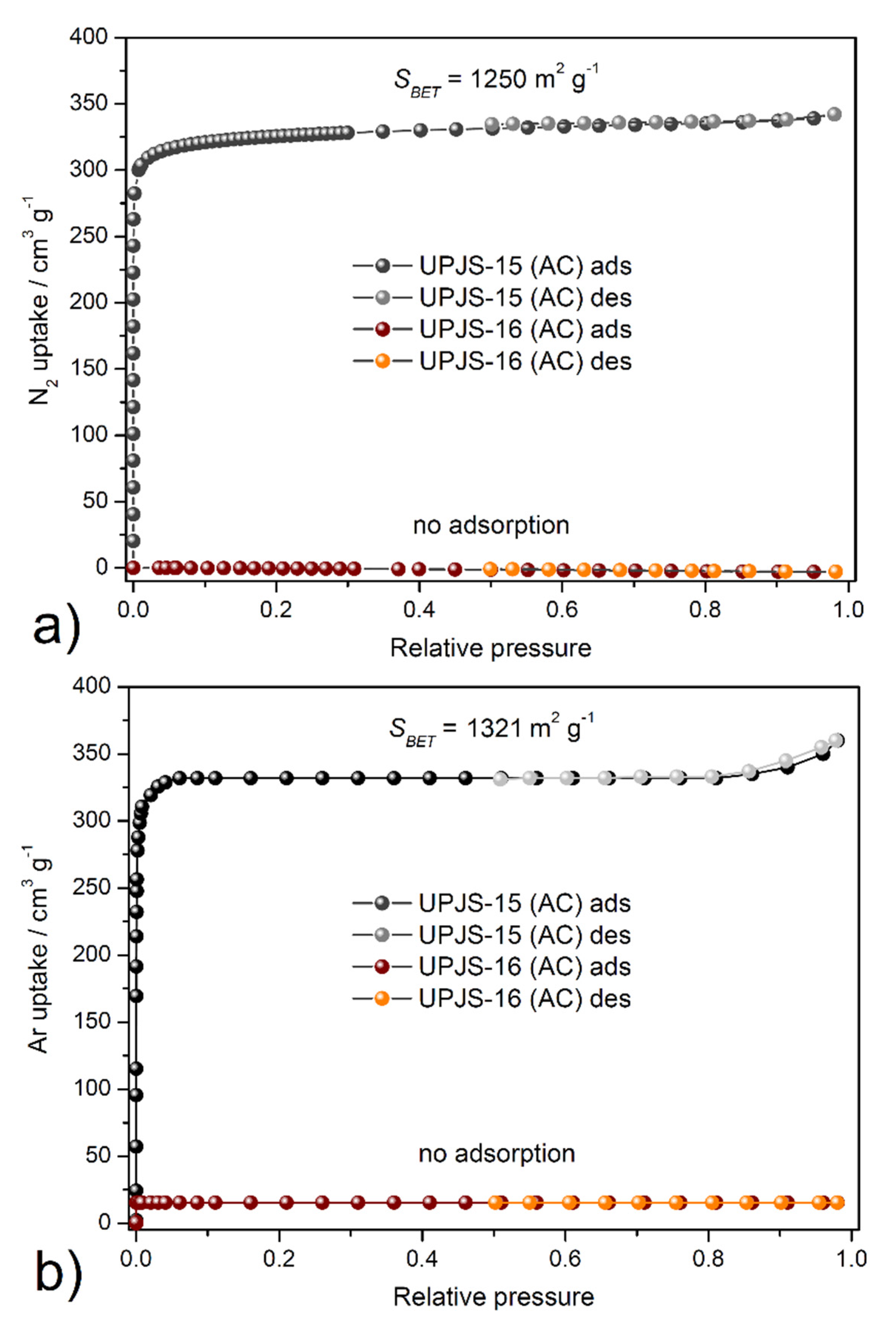 Nanomaterials 13 00234 g007