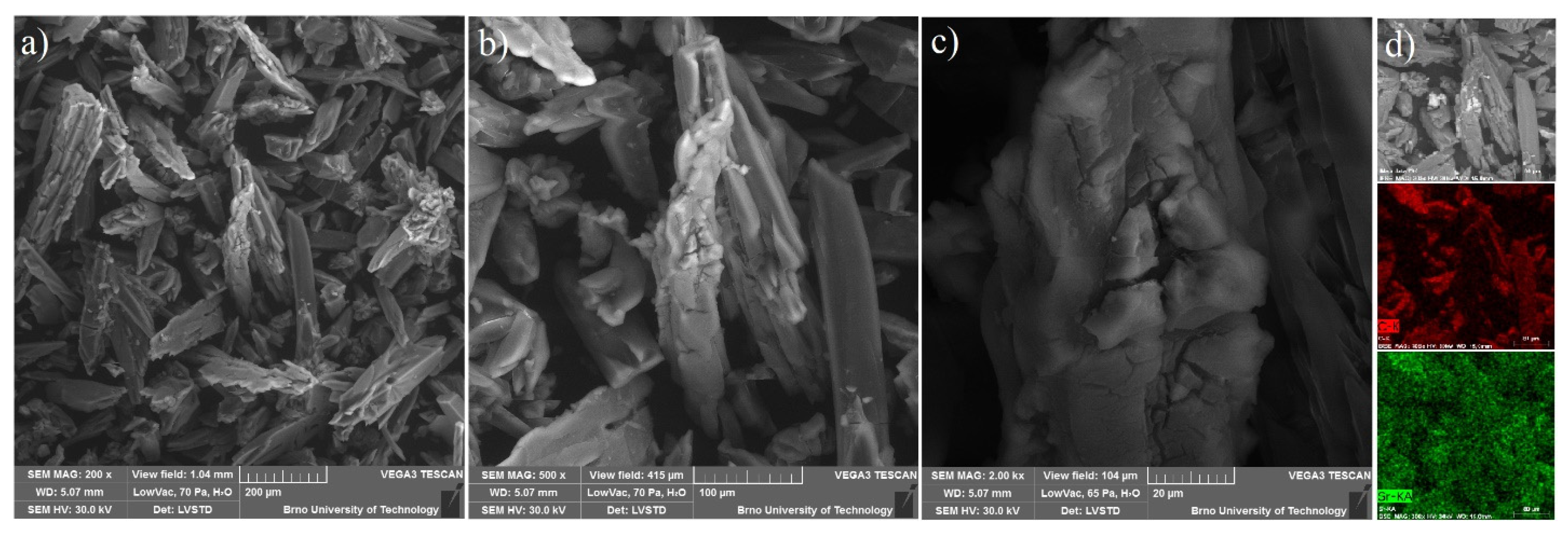 Nanomaterials 13 00234 g012