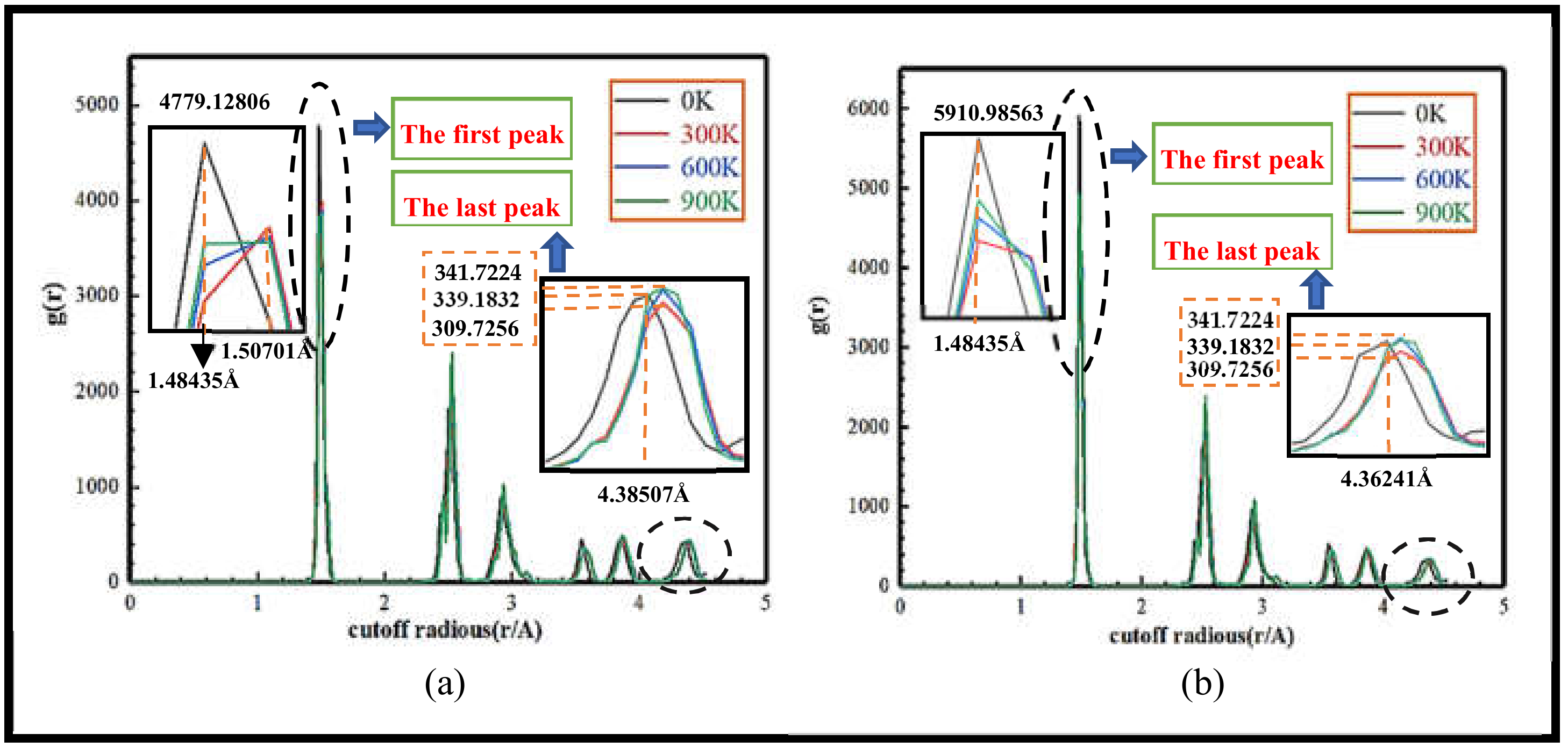 Nanomaterials 13 00235 g002