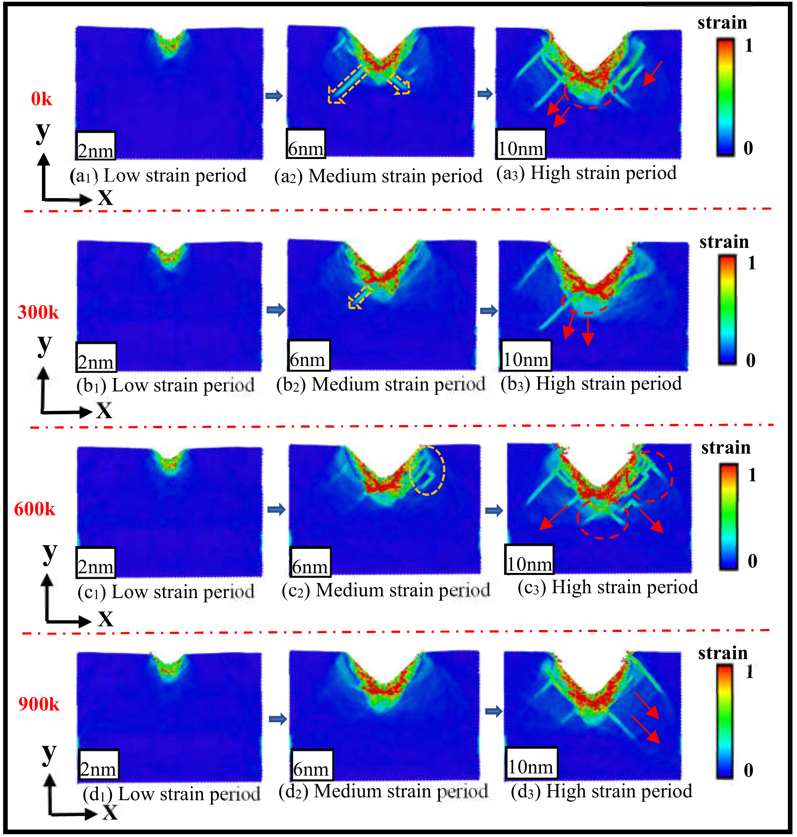 Nanomaterials 13 00235 g003