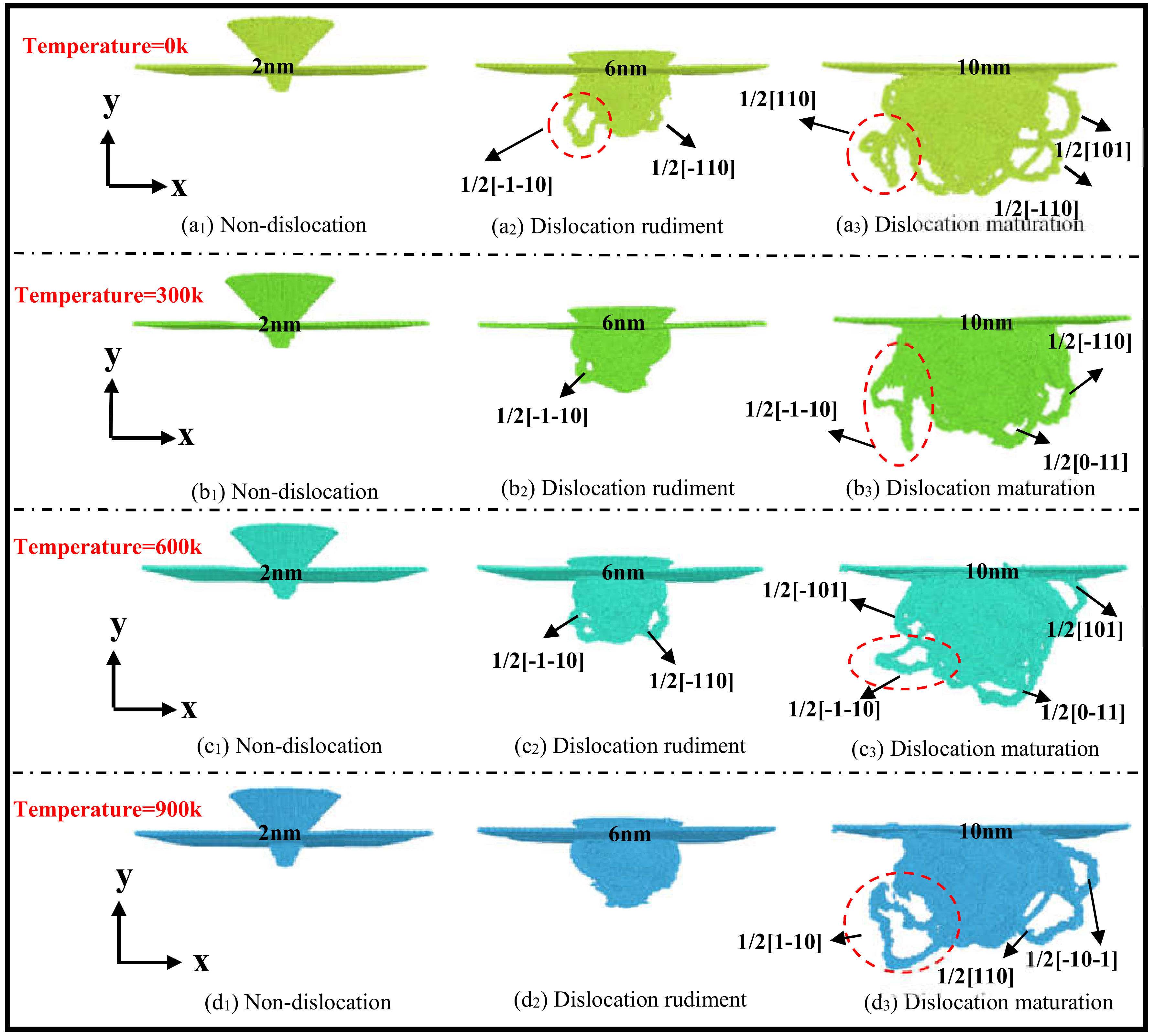 Nanomaterials 13 00235 g004