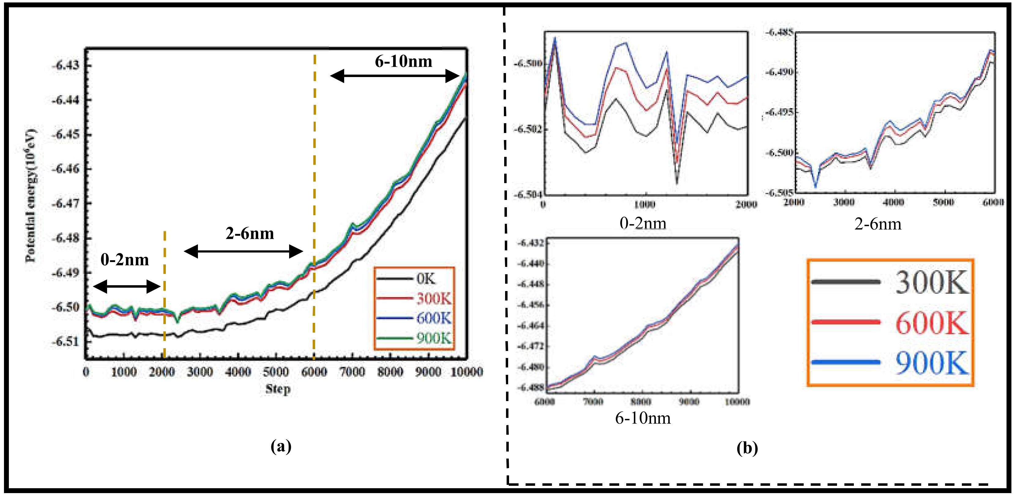 Nanomaterials 13 00235 g006