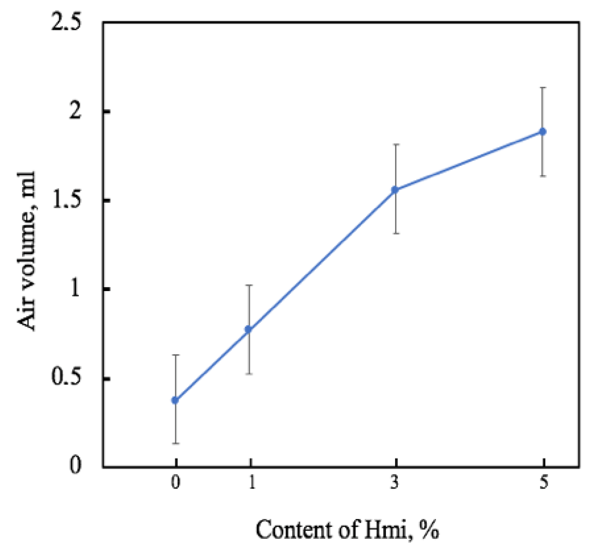 Nanomaterials 13 00236 g006