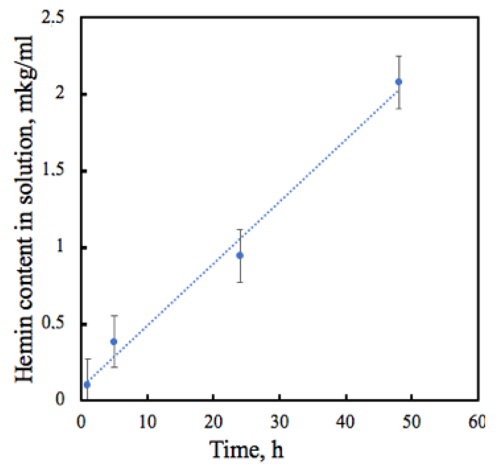 Nanomaterials 13 00236 g007