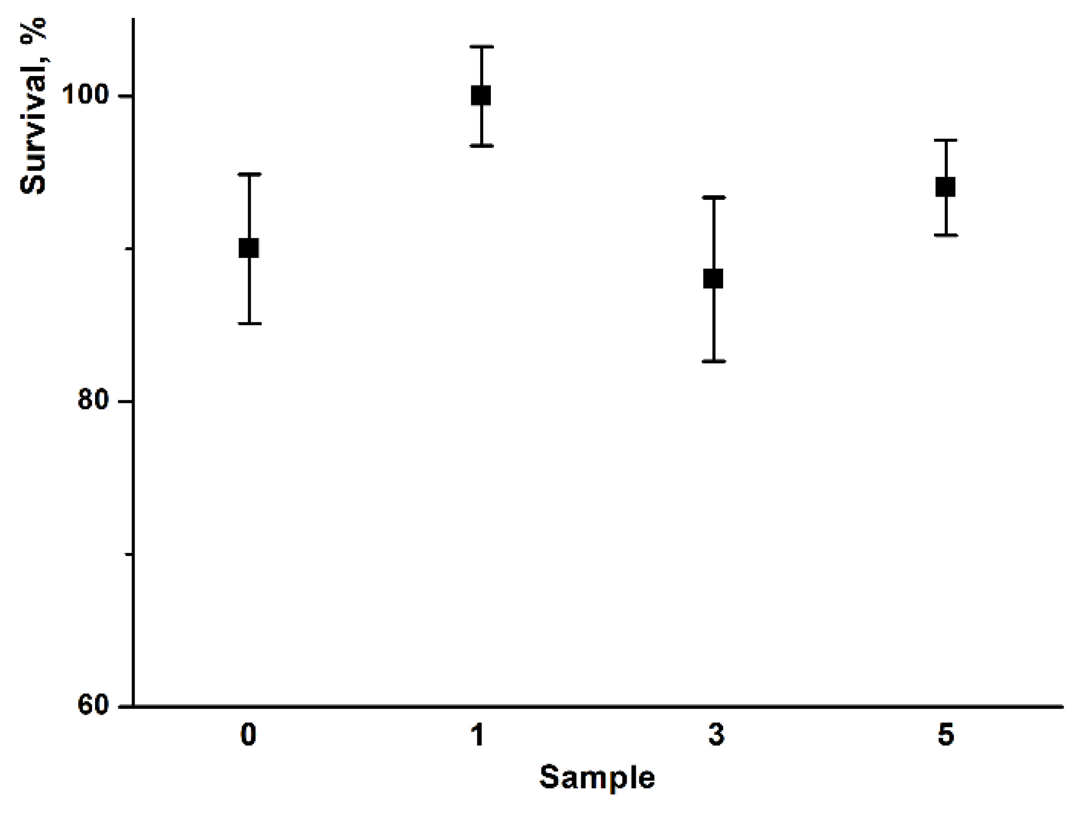 Nanomaterials 13 00236 g010