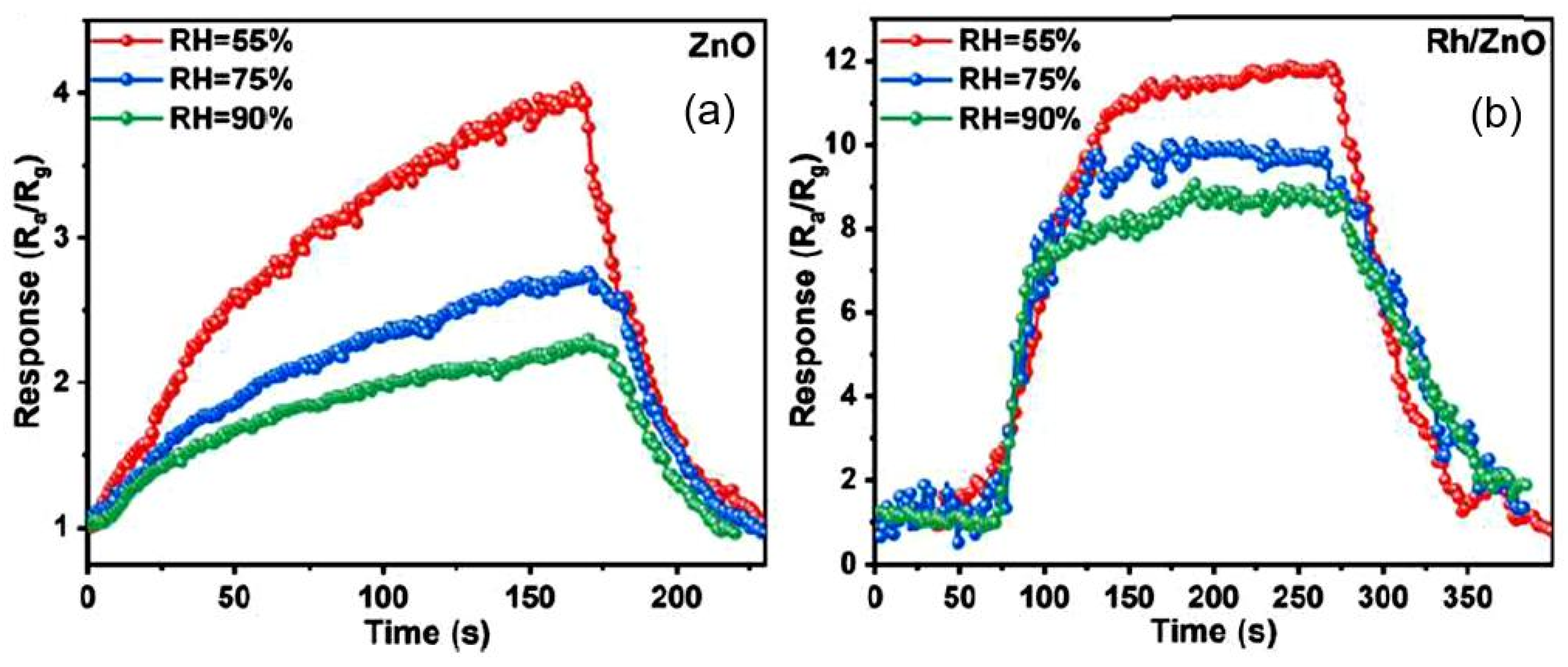 Nanomaterials 13 00237 g023