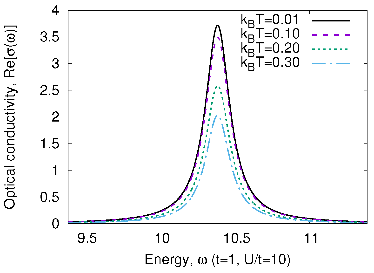Nanomaterials 13 00238 g003 Nanomaterials 13 00238 g003