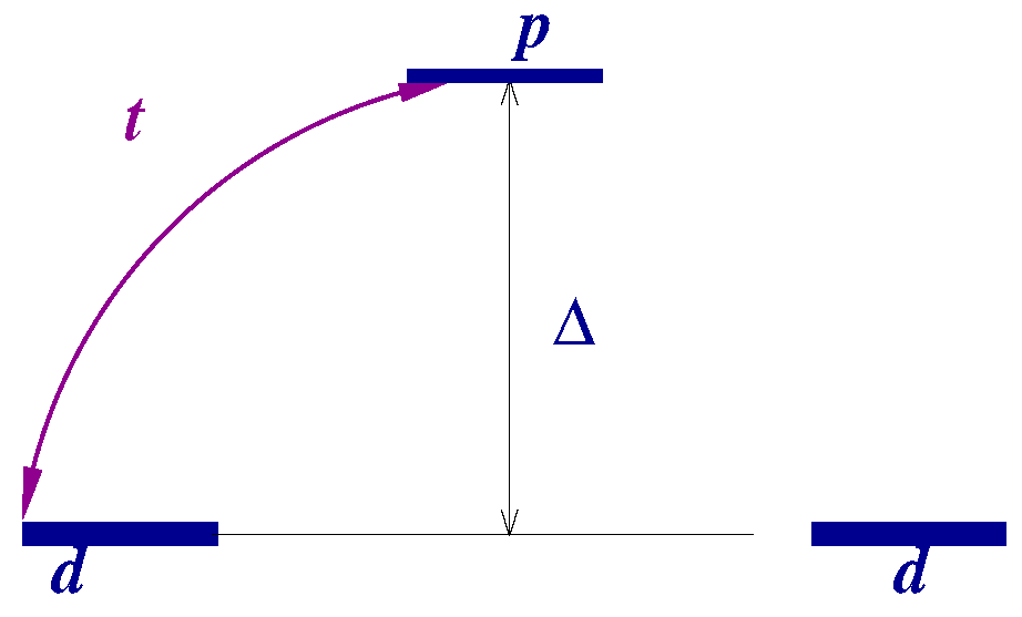Nanomaterials 13 00238 g005 Nanomaterials 13 00238 g005