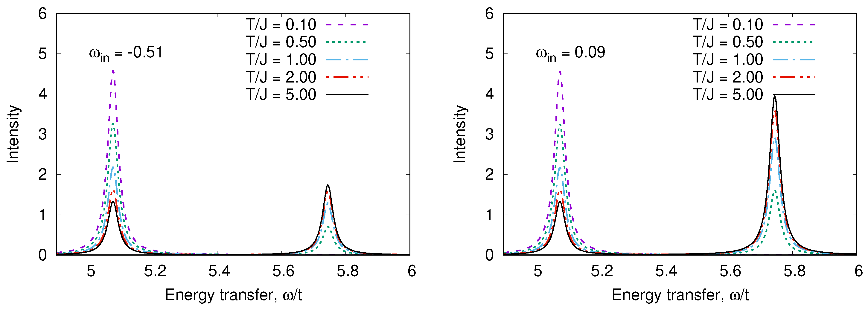 Nanomaterials 13 00238 g010 Nanomaterials 13 00238 g010