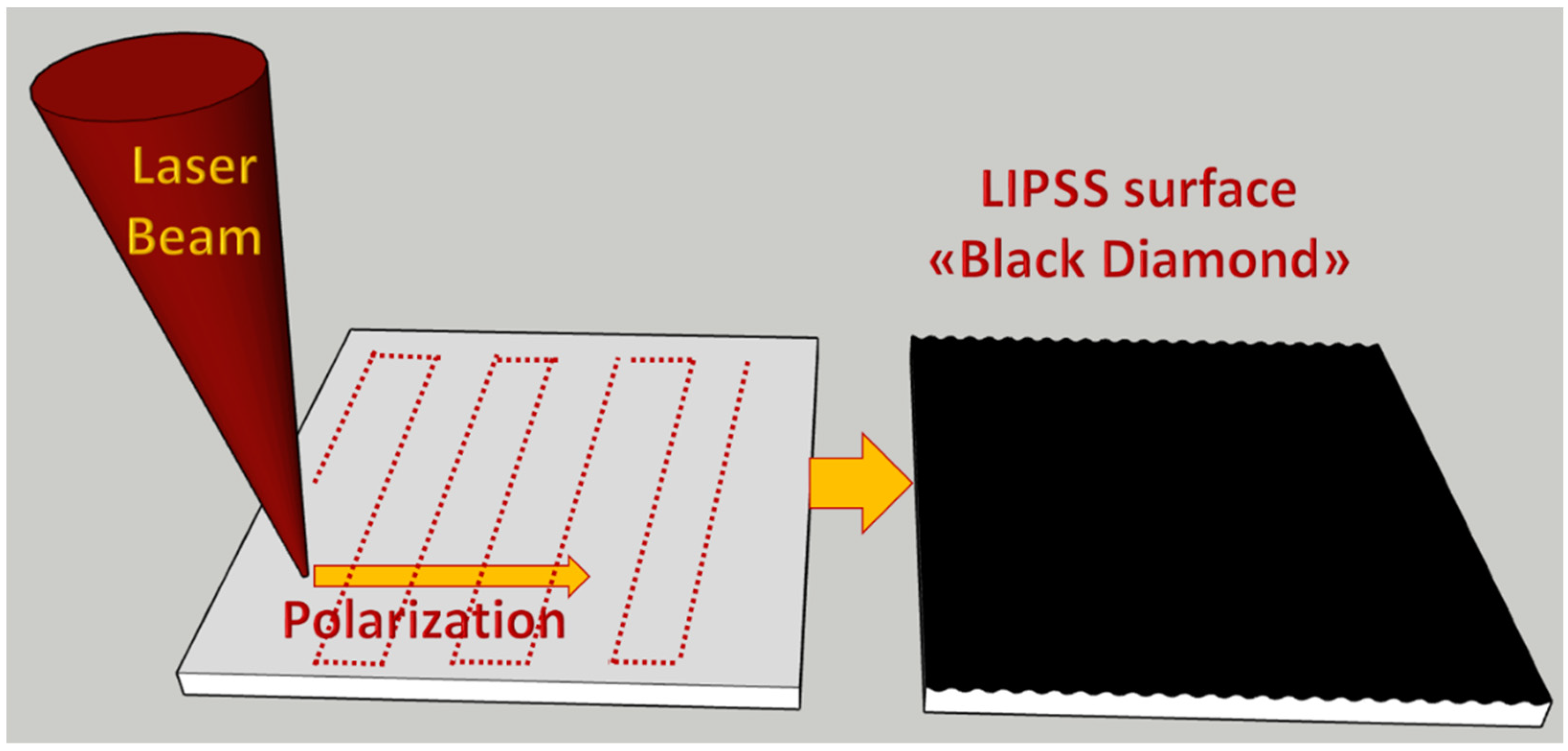Nanomaterials 13 00240 g001 Nanomaterials 13 00240 g001