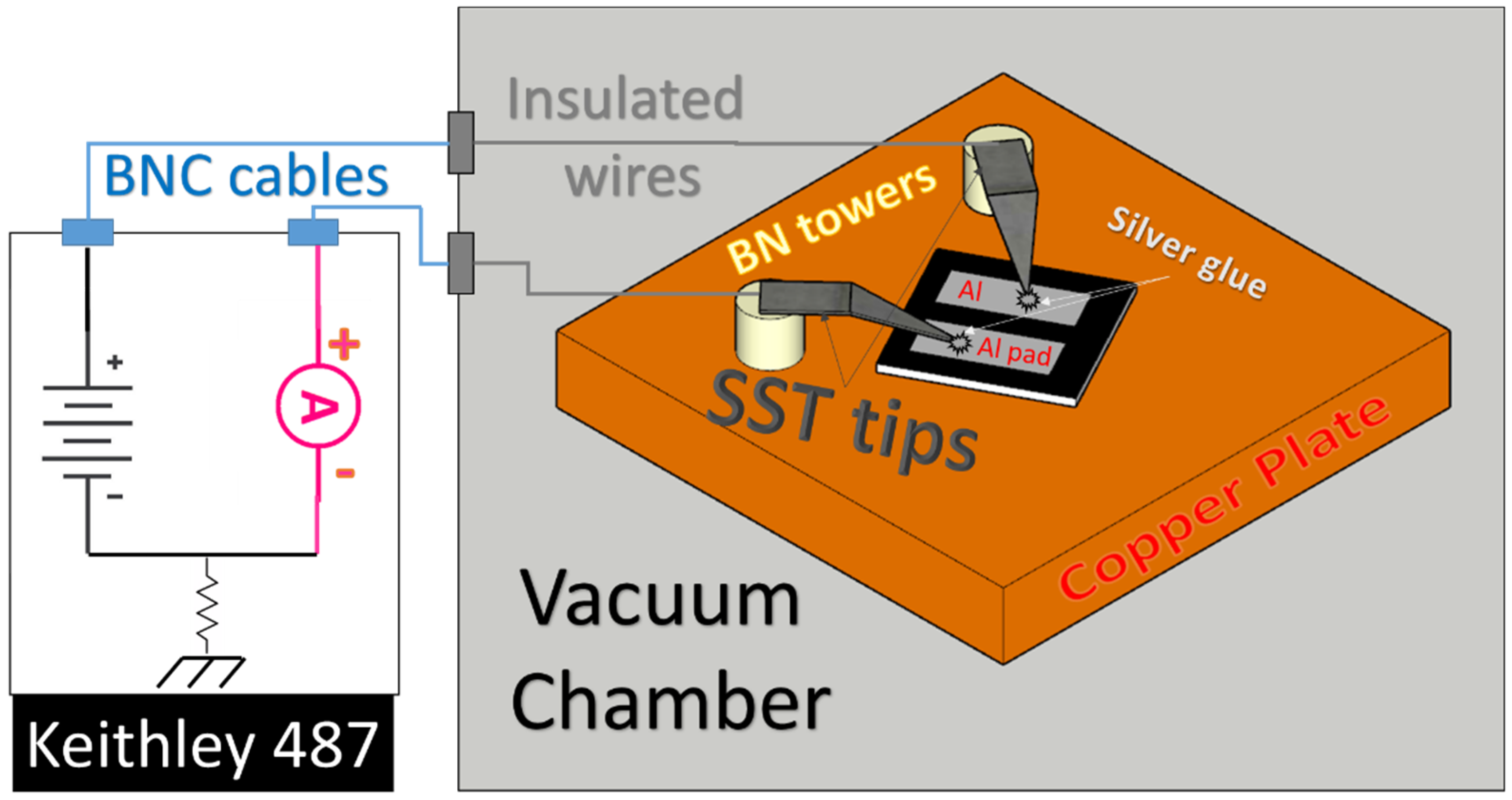 Nanomaterials 13 00240 g003 Nanomaterials 13 00240 g003