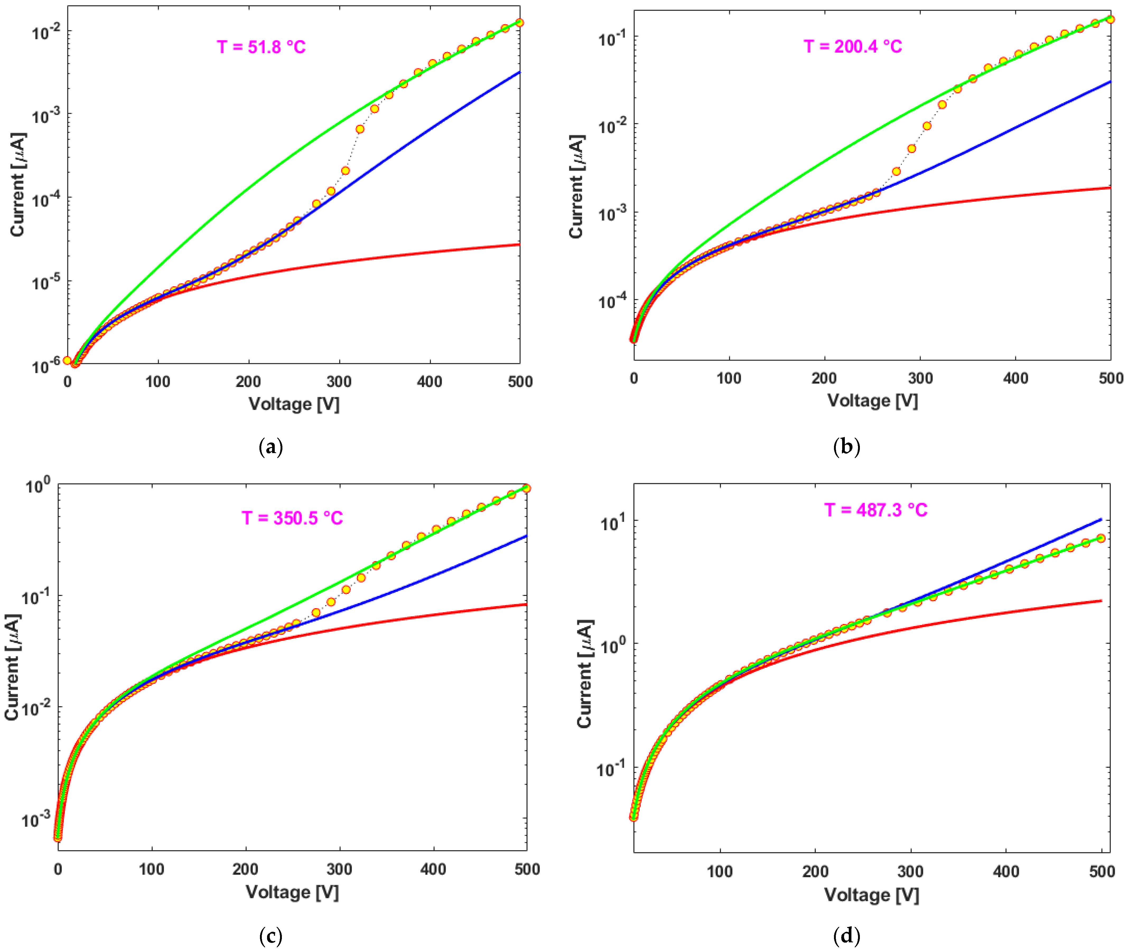 Nanomaterials 13 00240 g006 Nanomaterials 13 00240 g006