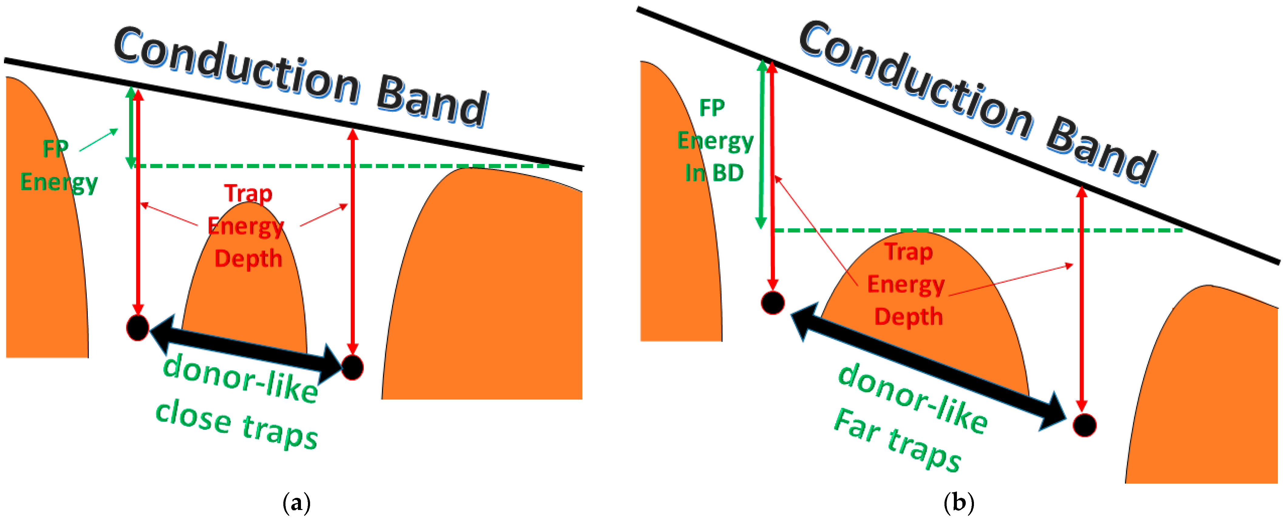 Nanomaterials 13 00240 g009 Nanomaterials 13 00240 g009
