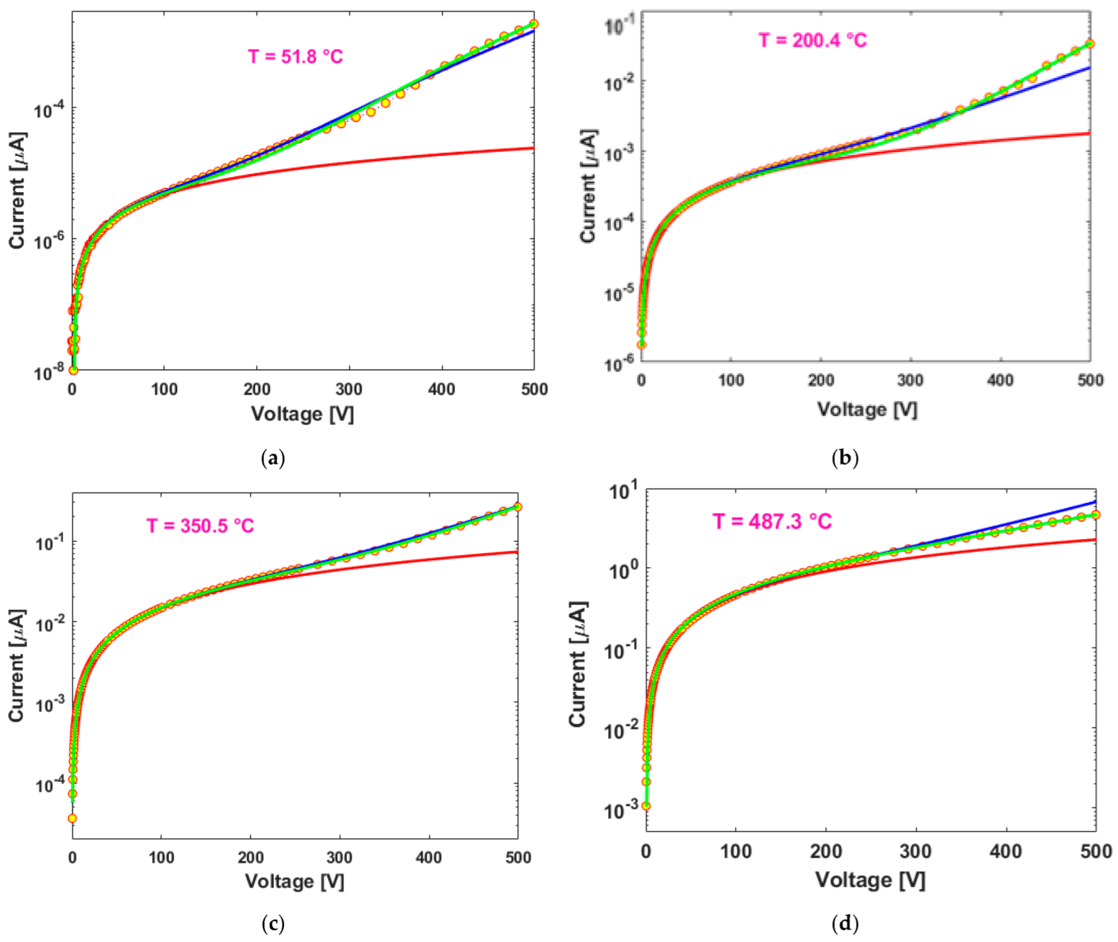 Nanomaterials 13 00240 g0a1 Nanomaterials 13 00240 g0a1