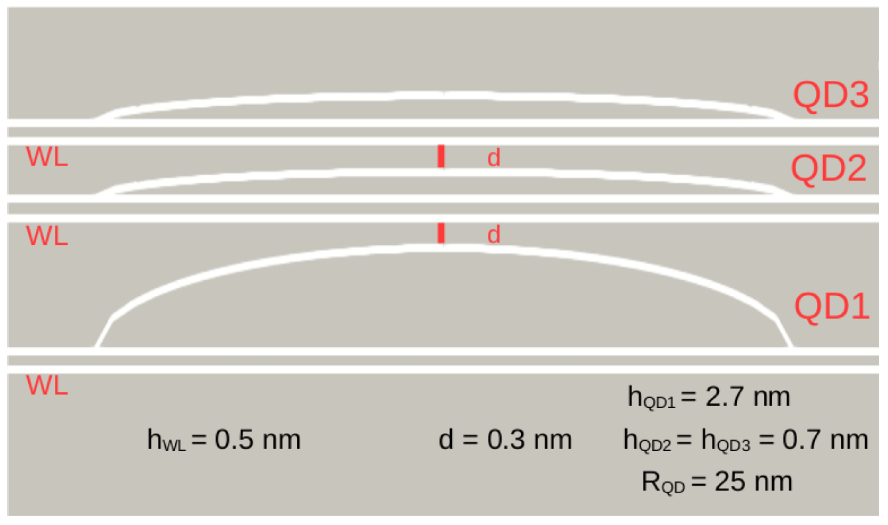 Nanomaterials 13 00241 g002