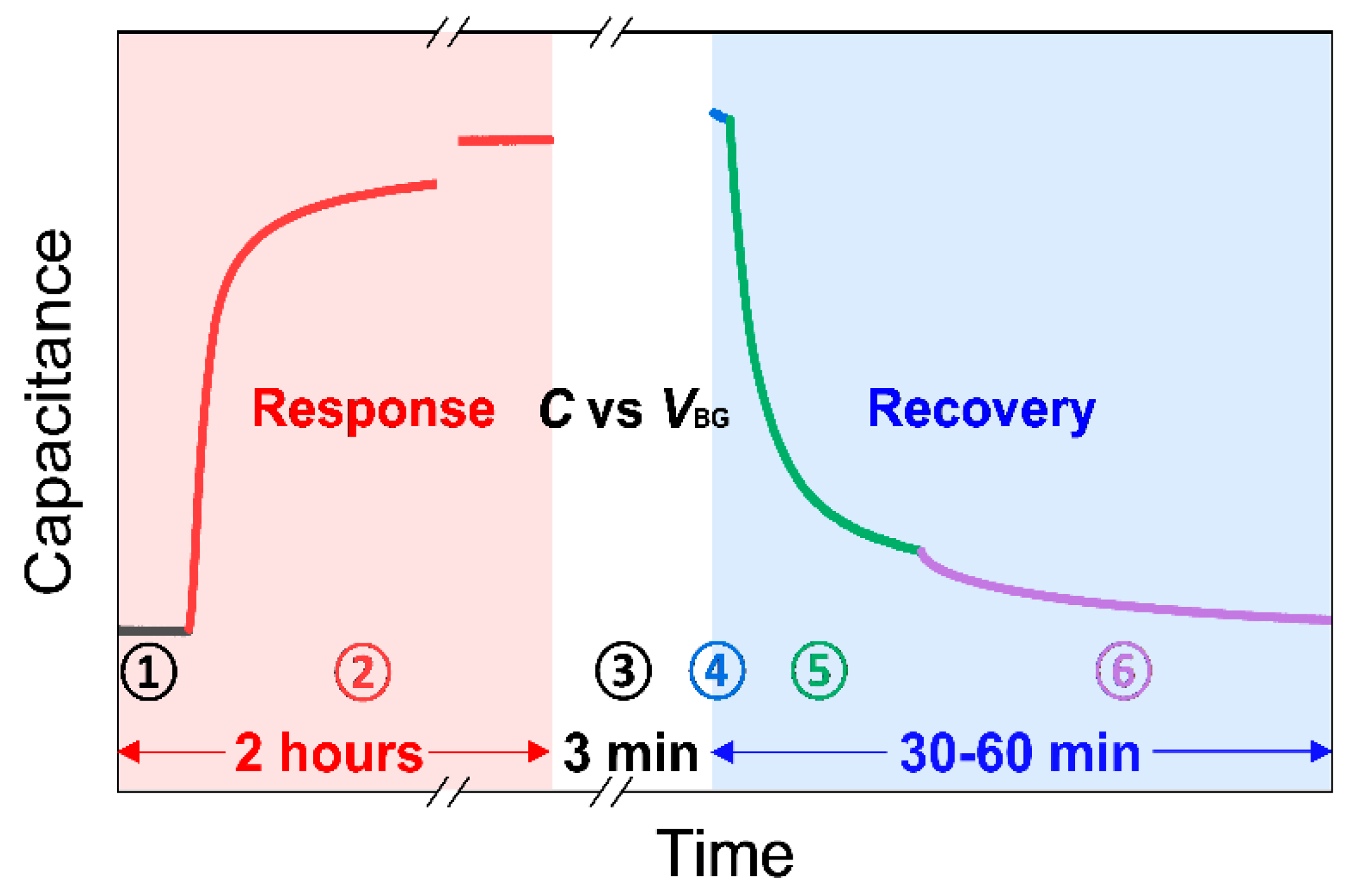 Nanomaterials 13 00243 g003 Nanomaterials 13 00243 g003
