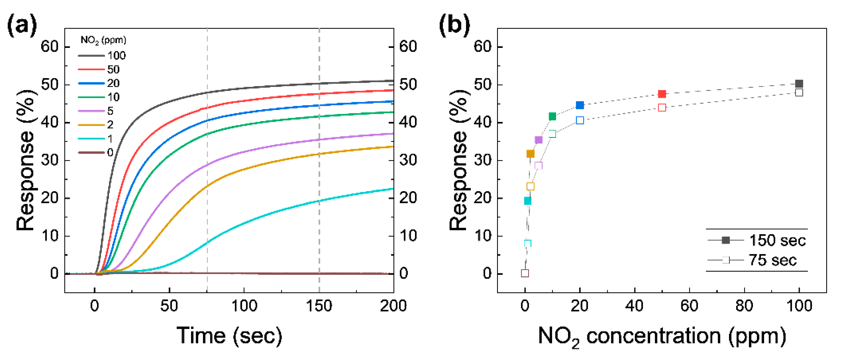 Nanomaterials 13 00243 g004 Nanomaterials 13 00243 g004