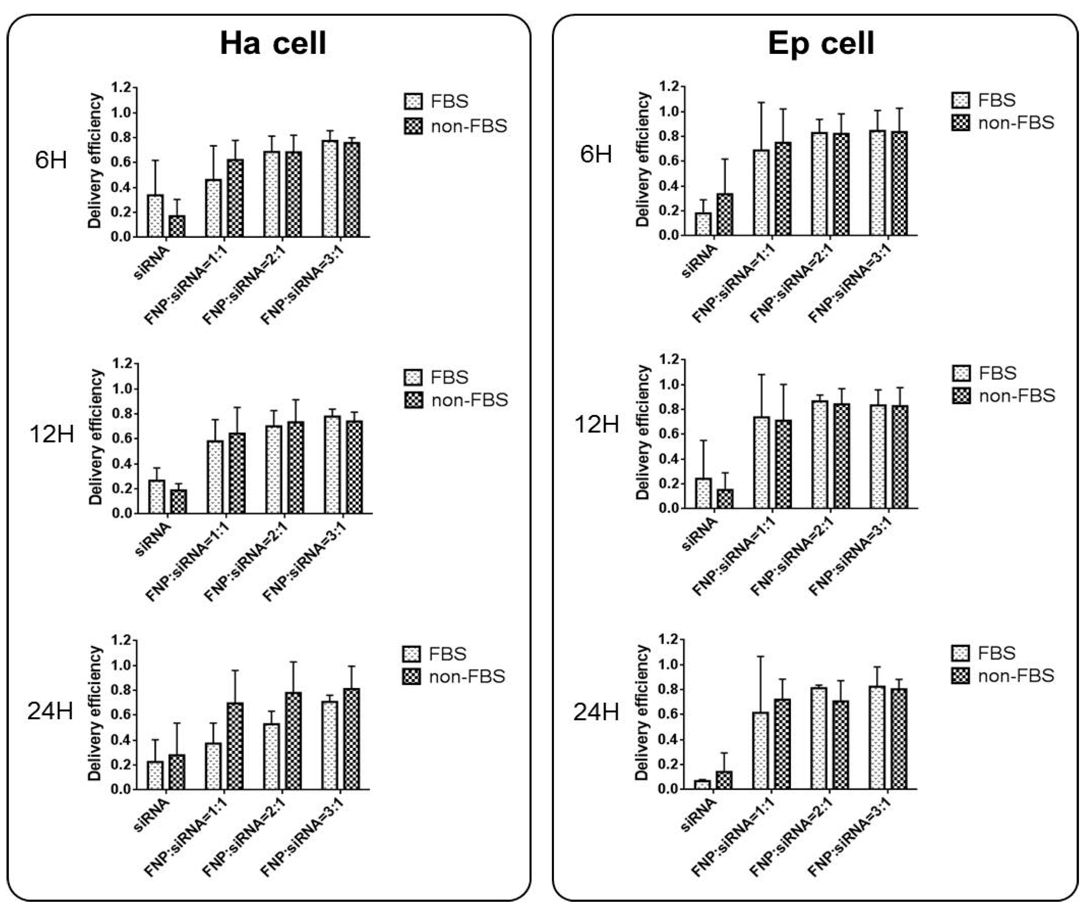 Nanomaterials 13 00245 g003 Nanomaterials 13 00245 g003