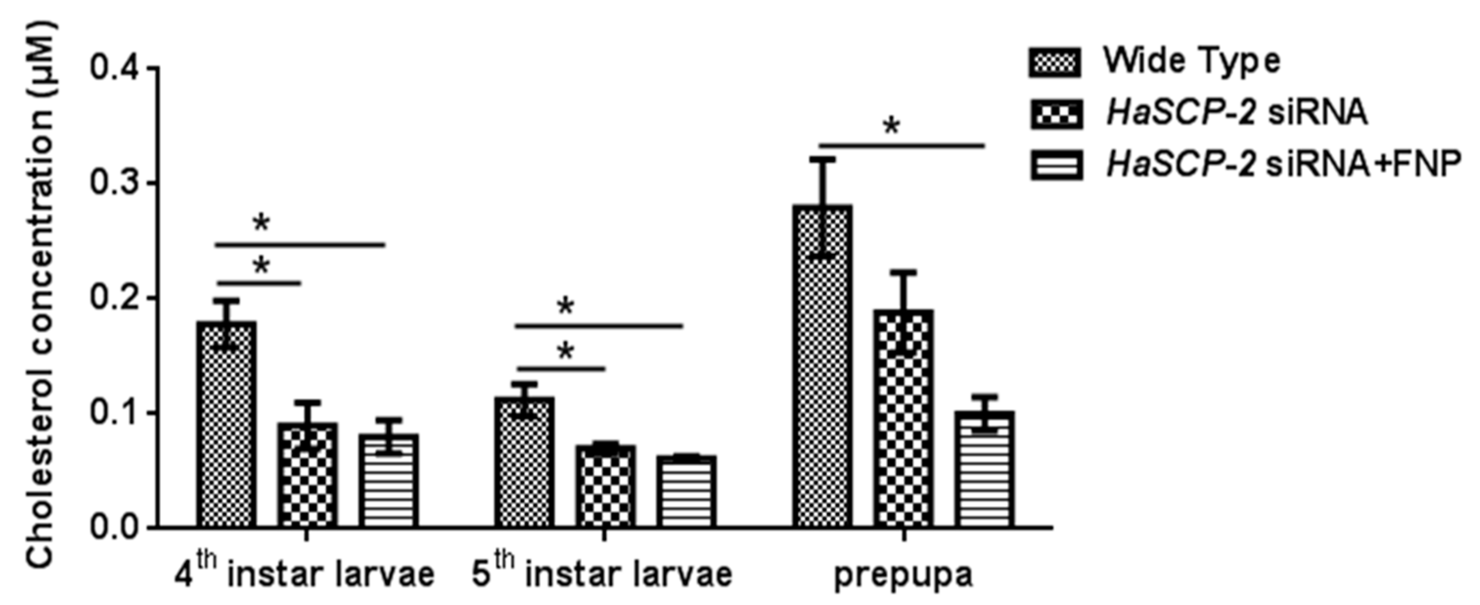 Nanomaterials 13 00245 g007 Nanomaterials 13 00245 g007