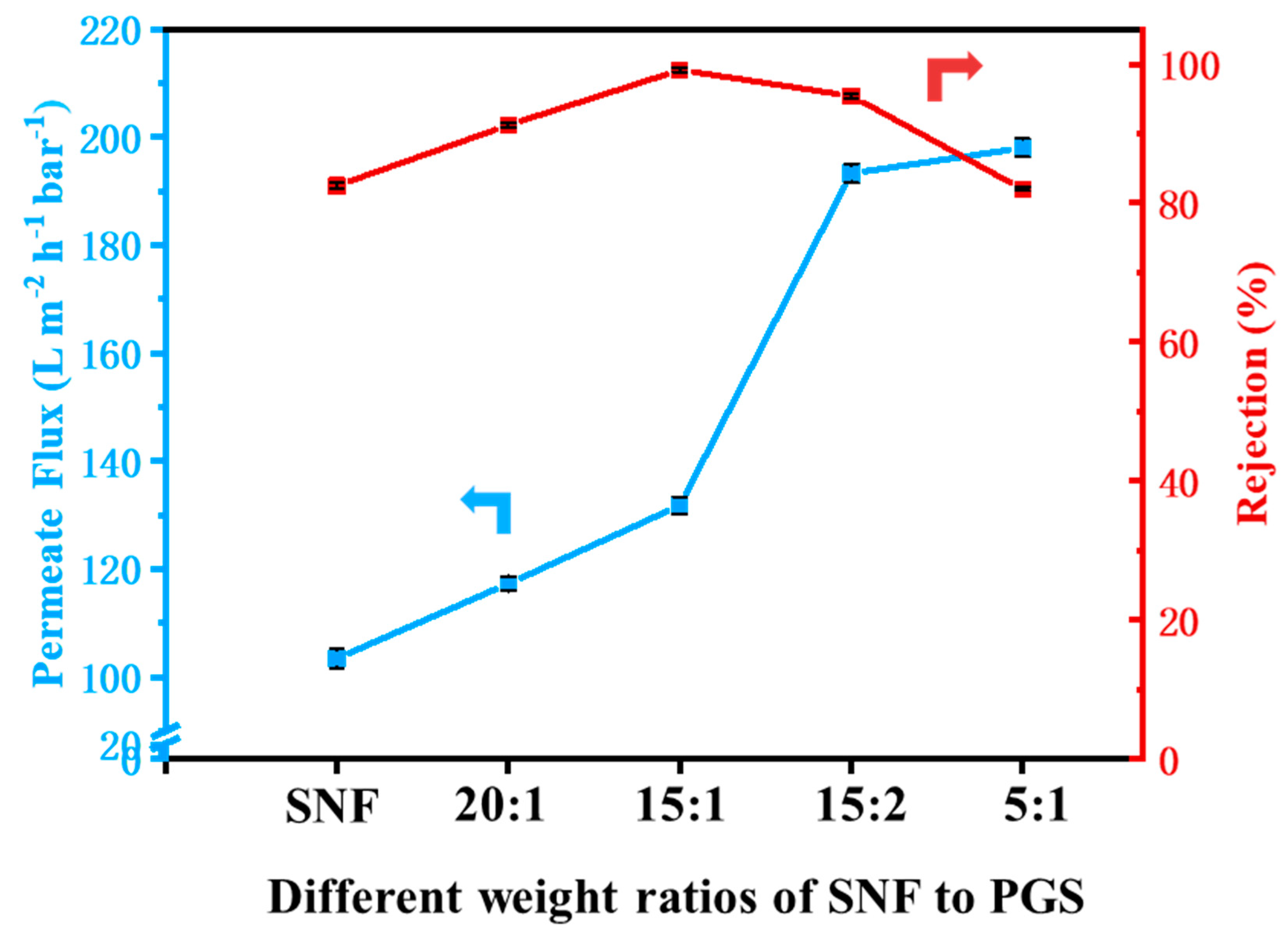 Nanomaterials 13 00247 g005 Nanomaterials 13 00247 g005
