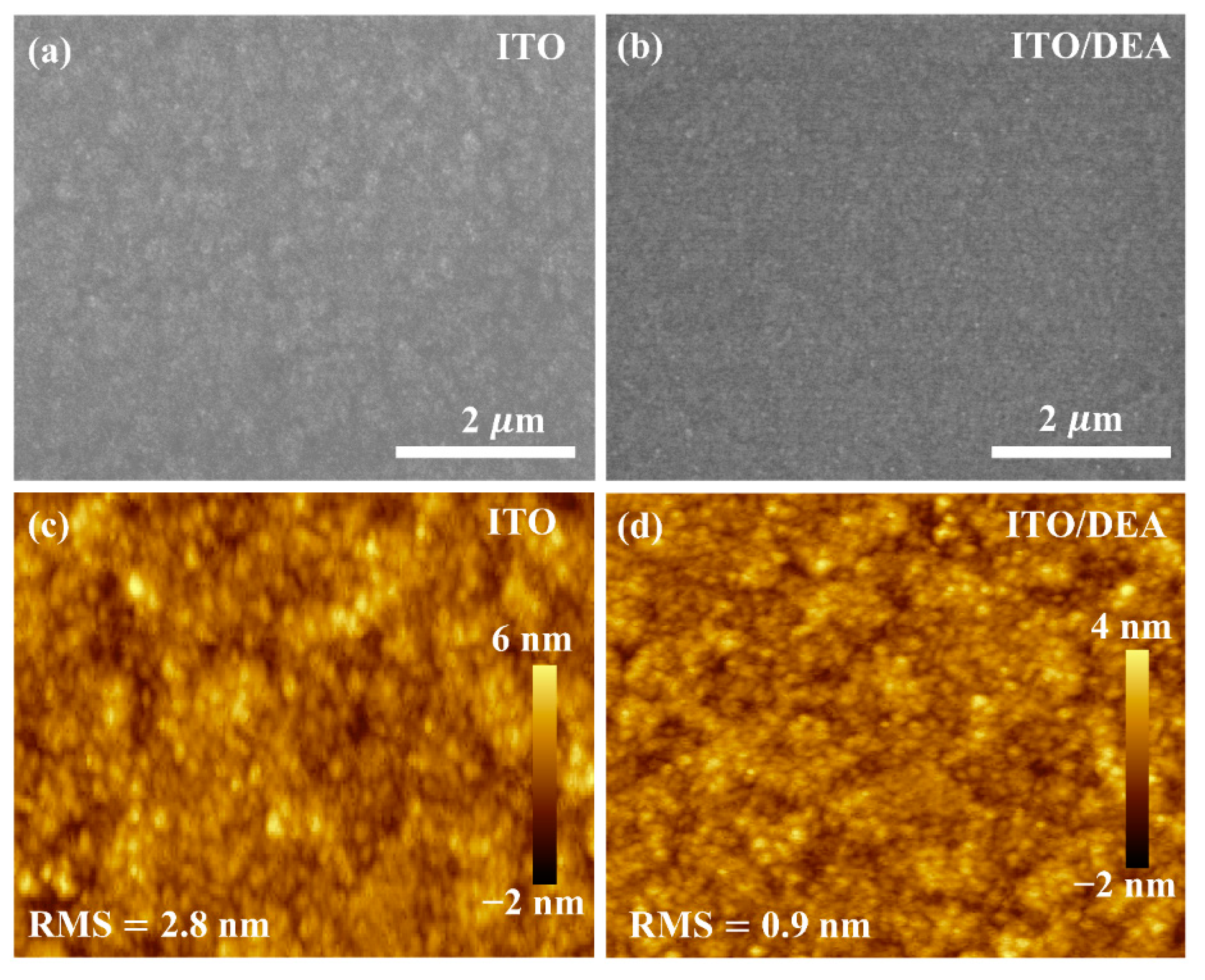 Nanomaterials 13 00250 g002