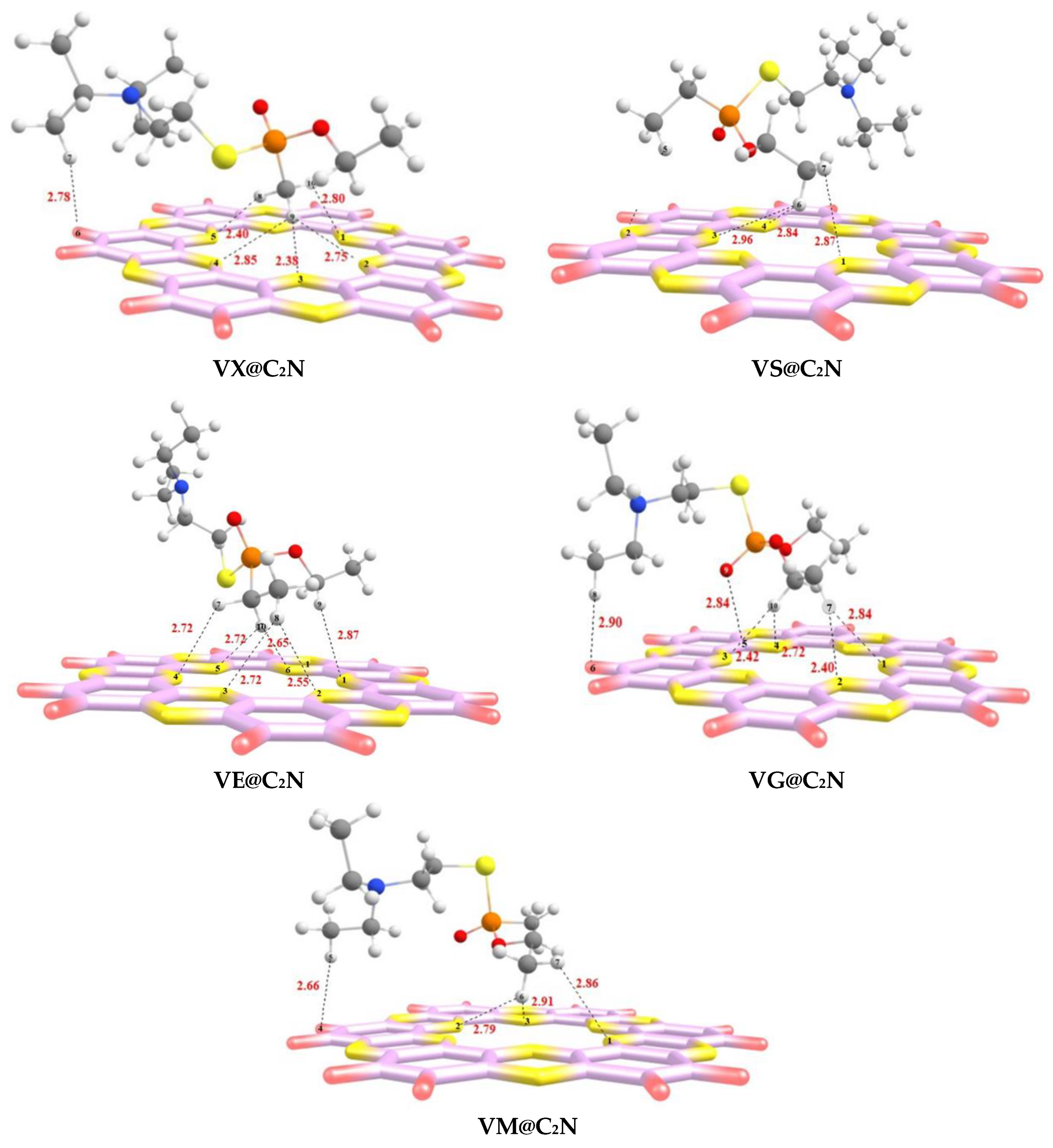Nanomaterials 13 00251 g003