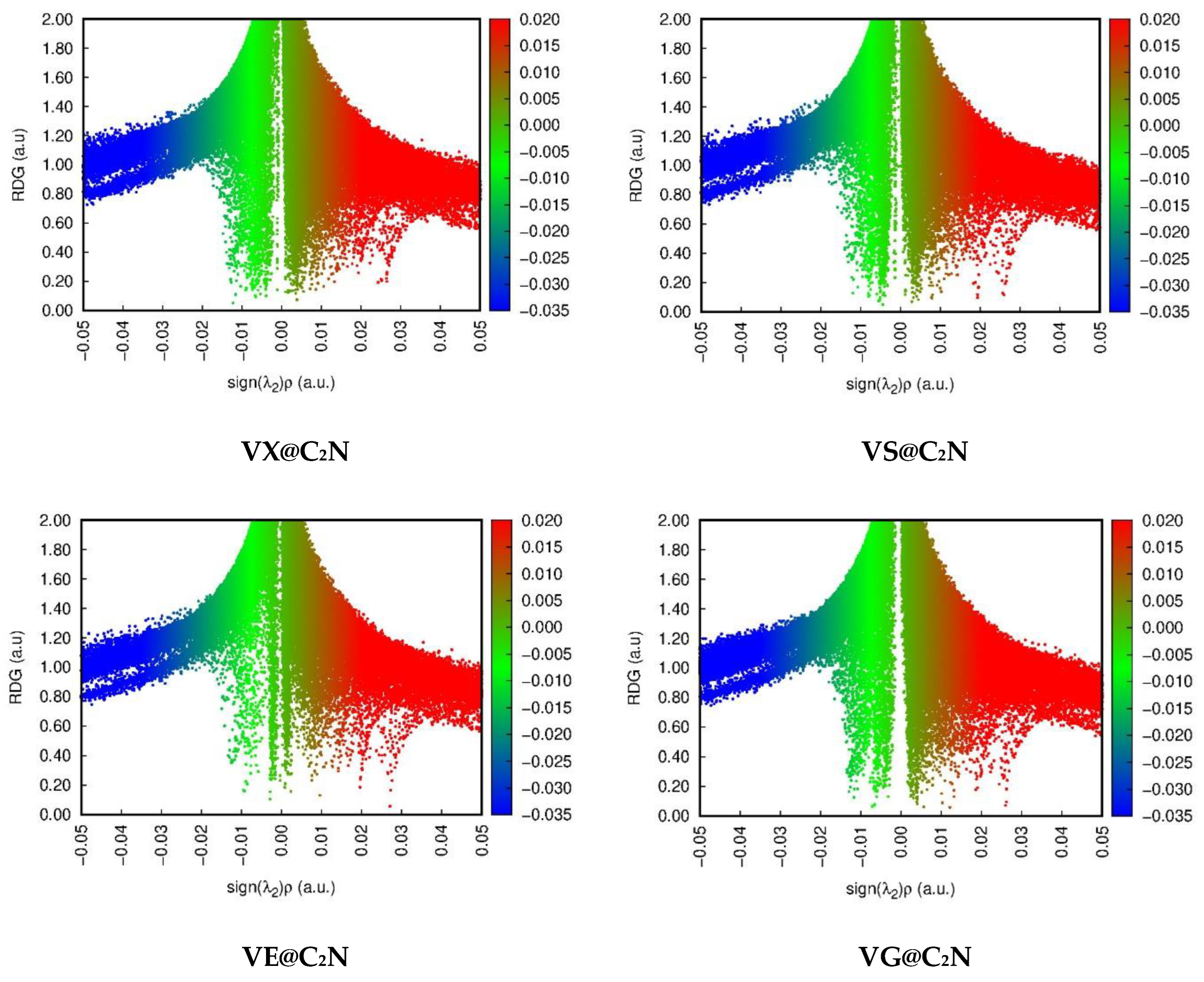 Nanomaterials 13 00251 g005a