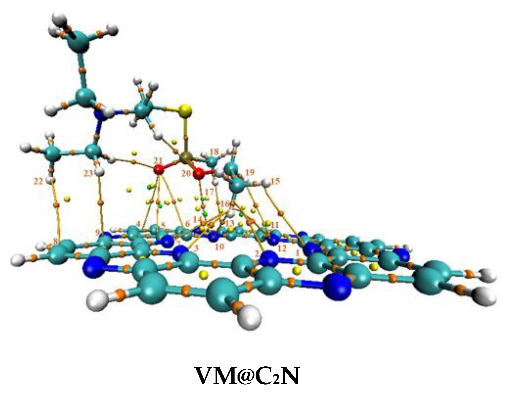 Nanomaterials 13 00251 g006b